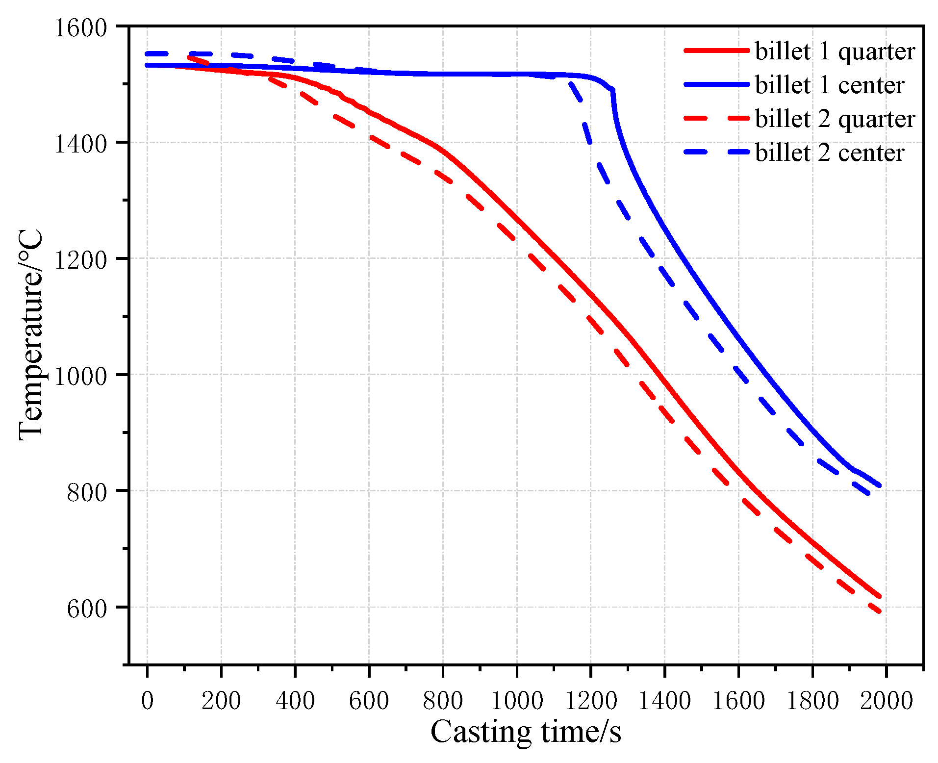 Metals 10 00076 g008