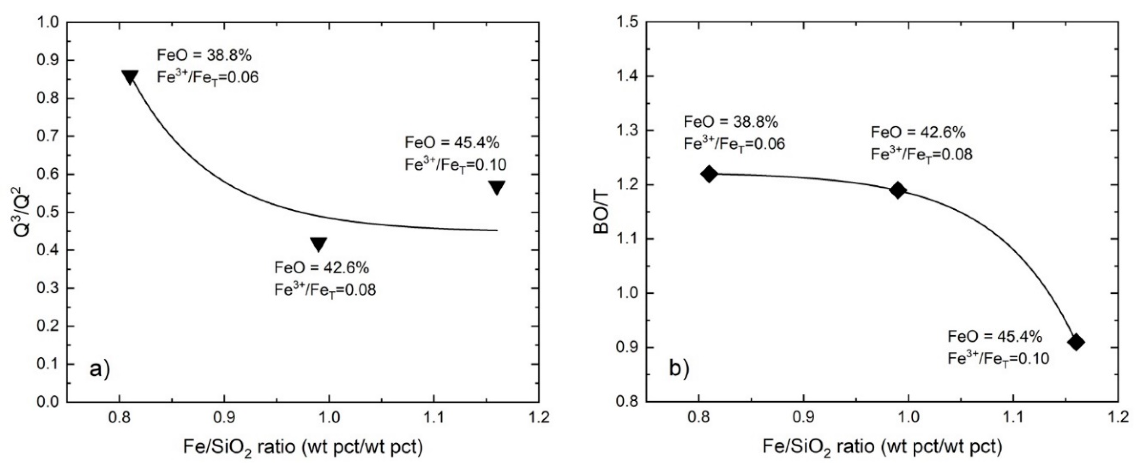 Metals 10 00078 g005 Metals 10 00078 g005