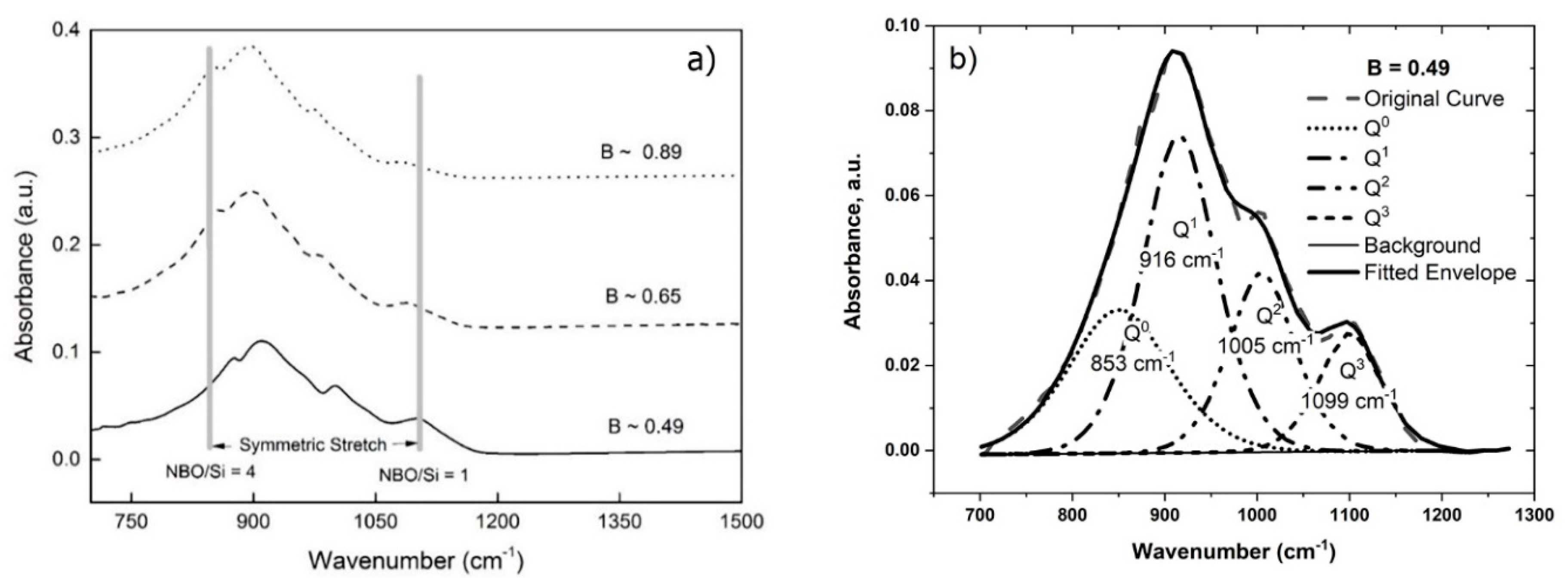 Metals 10 00078 g006a Metals 10 00078 g006a