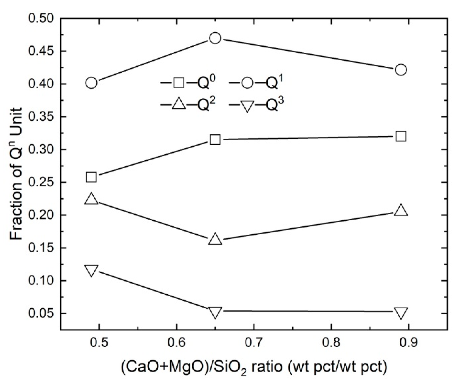 Metals 10 00078 g007 Metals 10 00078 g007