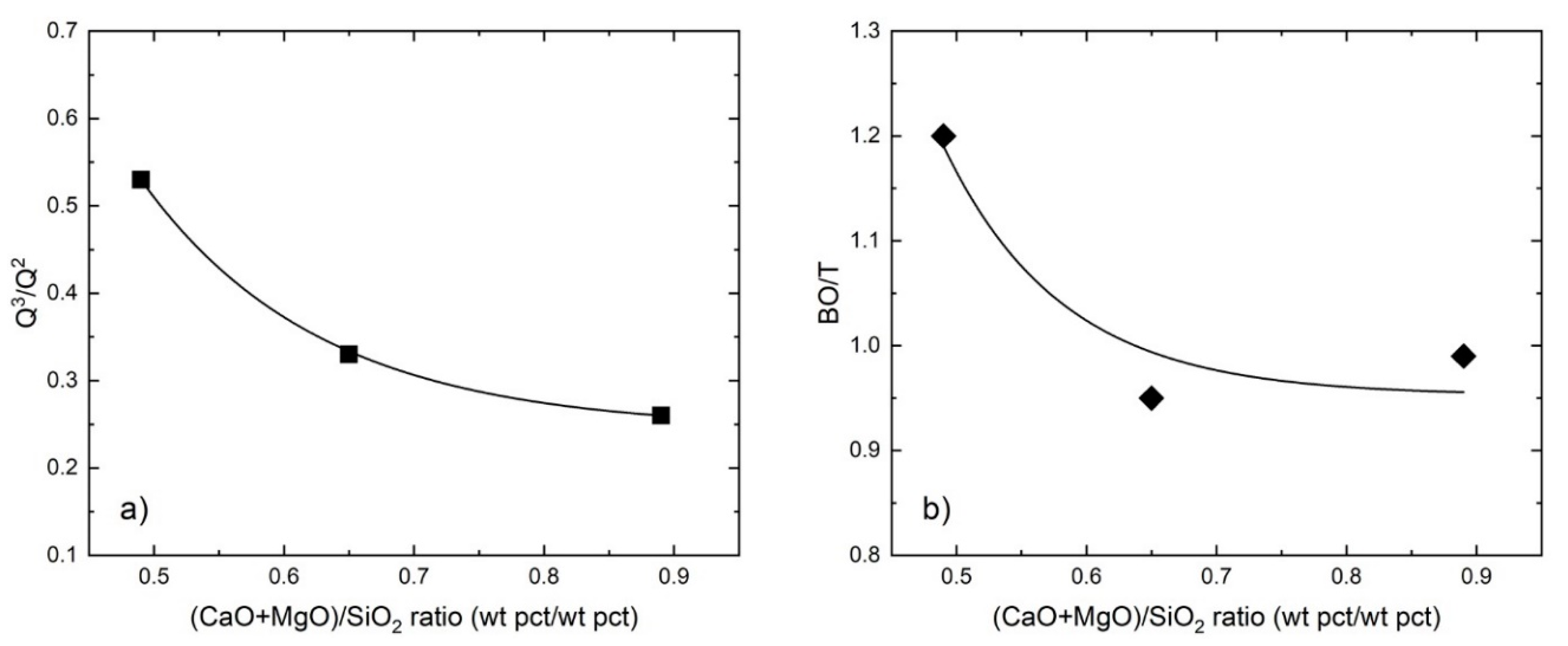Metals 10 00078 g008 Metals 10 00078 g008