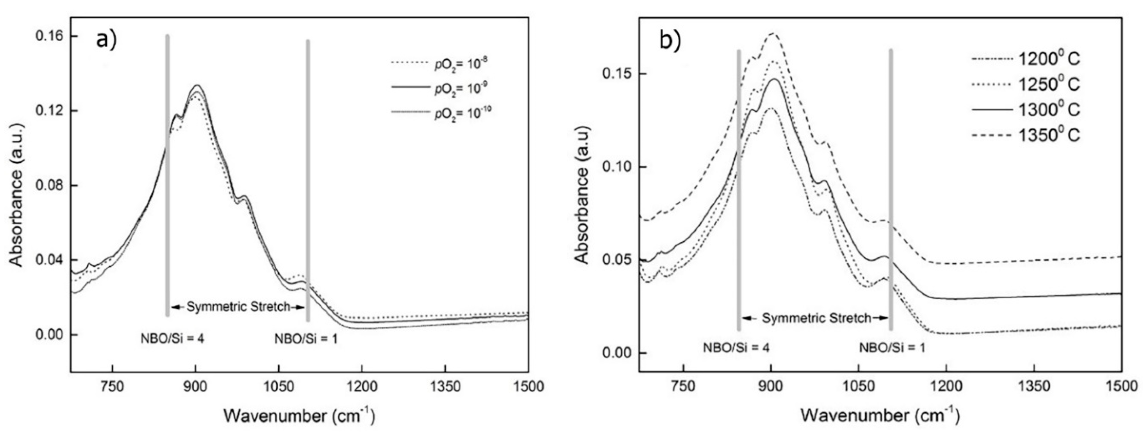 Metals 10 00078 g009 Metals 10 00078 g009