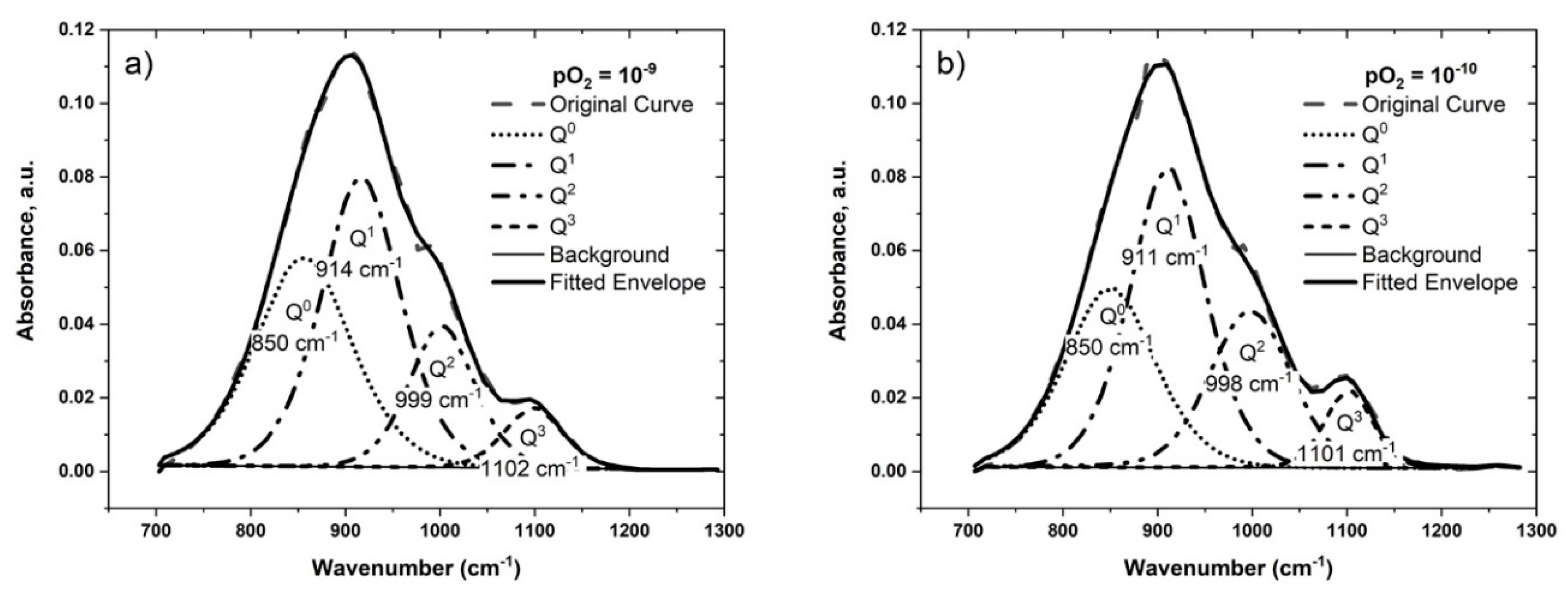 Metals 10 00078 g010a Metals 10 00078 g010a