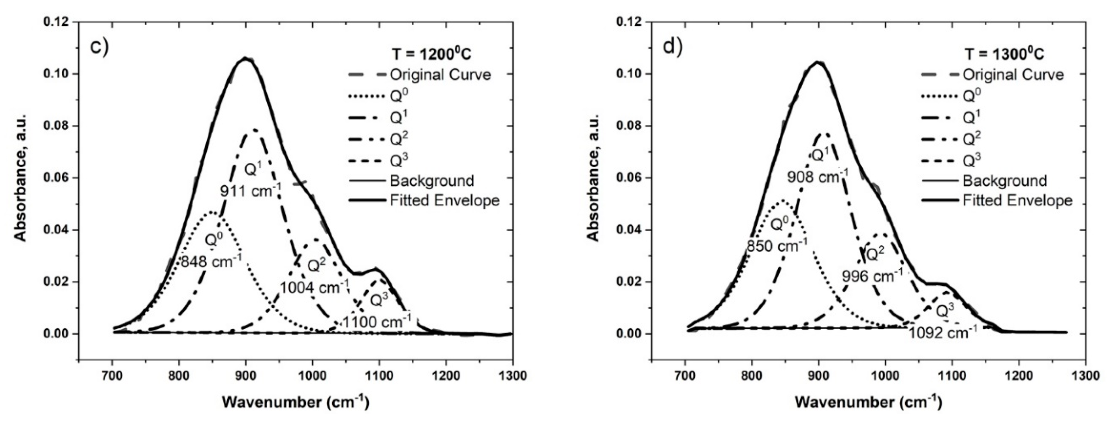 Metals 10 00078 g010b Metals 10 00078 g010b