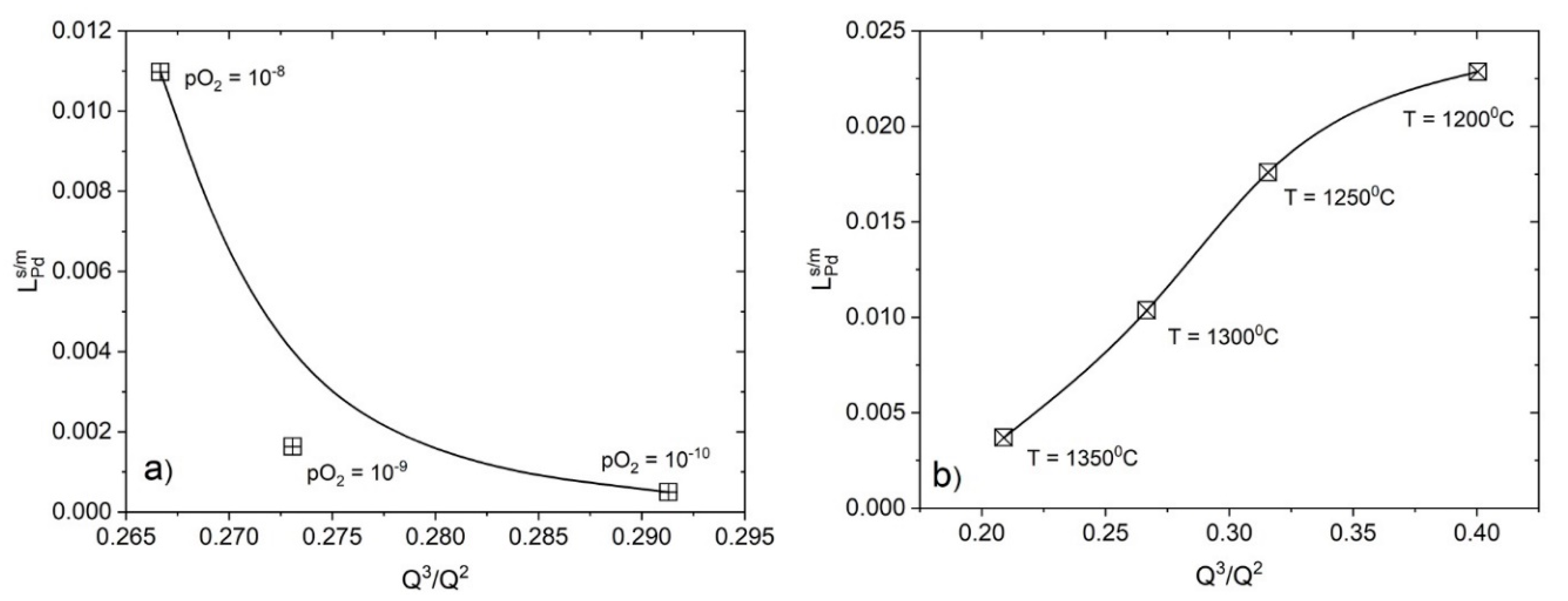 Metals 10 00078 g011 Metals 10 00078 g011