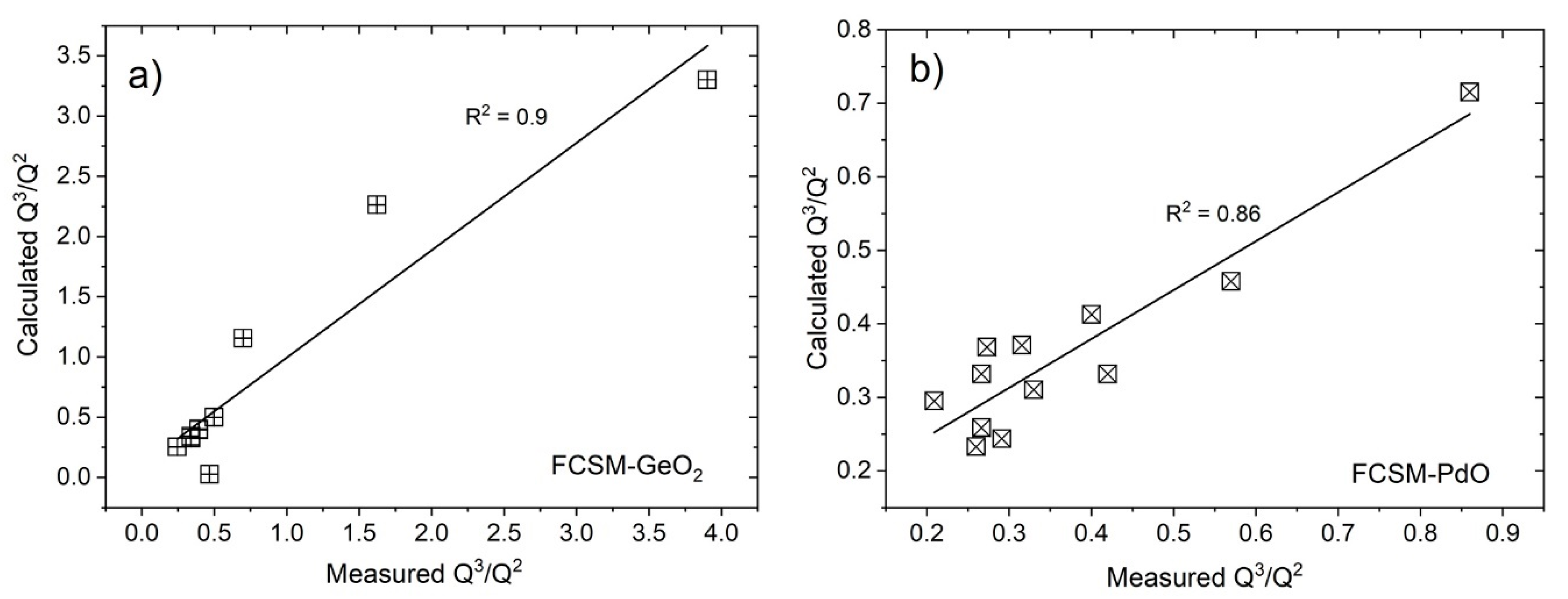 Metals 10 00078 g015 Metals 10 00078 g015