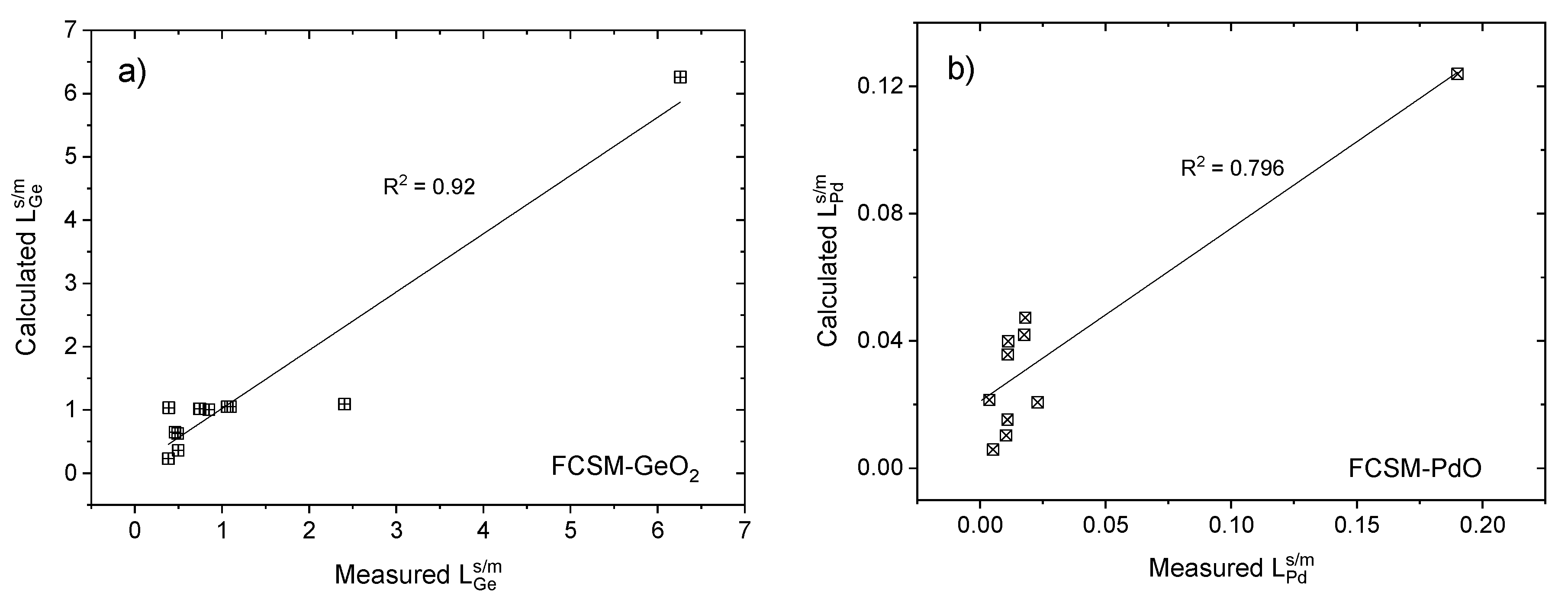 Metals 10 00078 g016 Metals 10 00078 g016