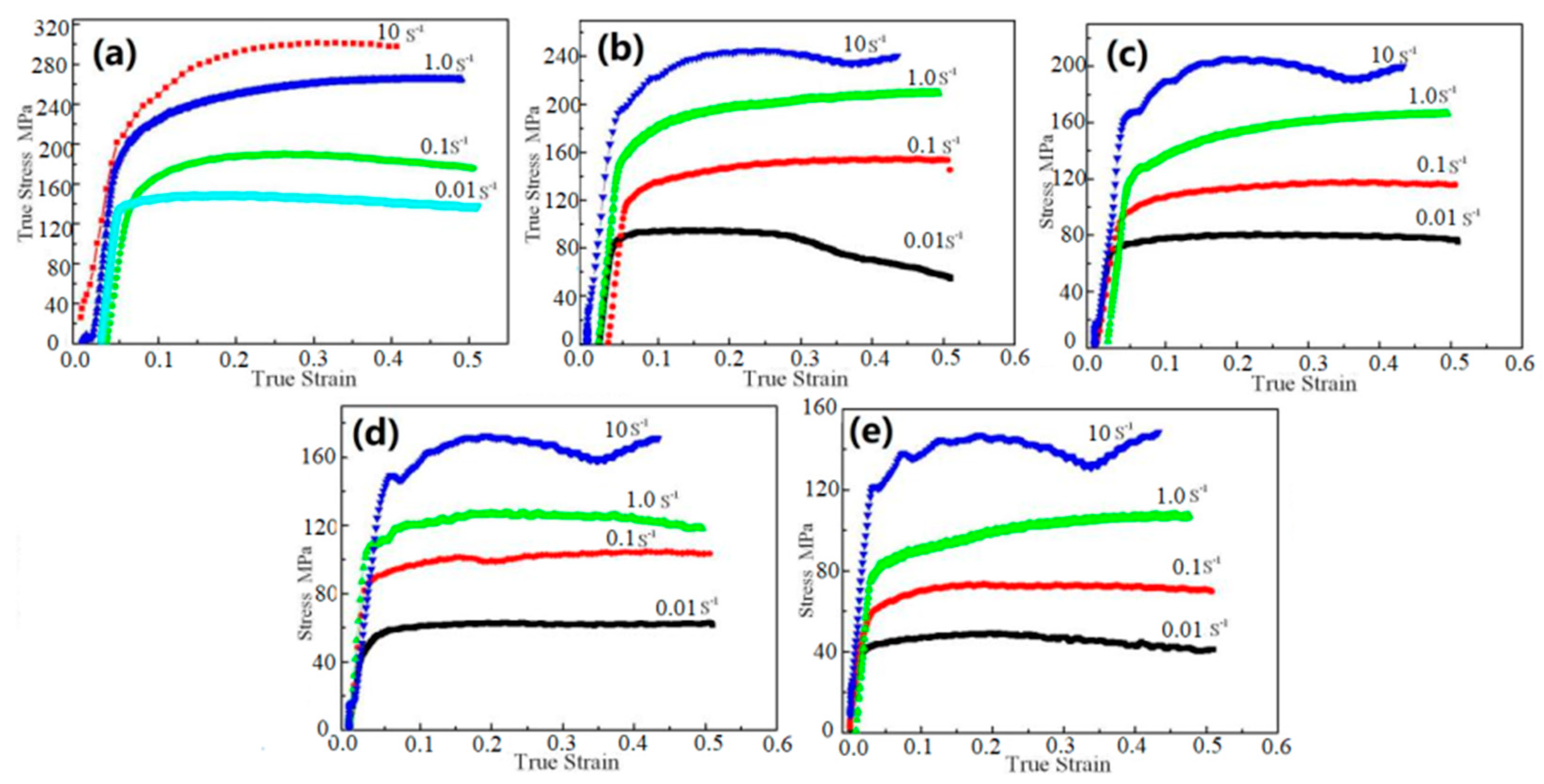 Metals 10 00082 g004 Metals 10 00082 g004