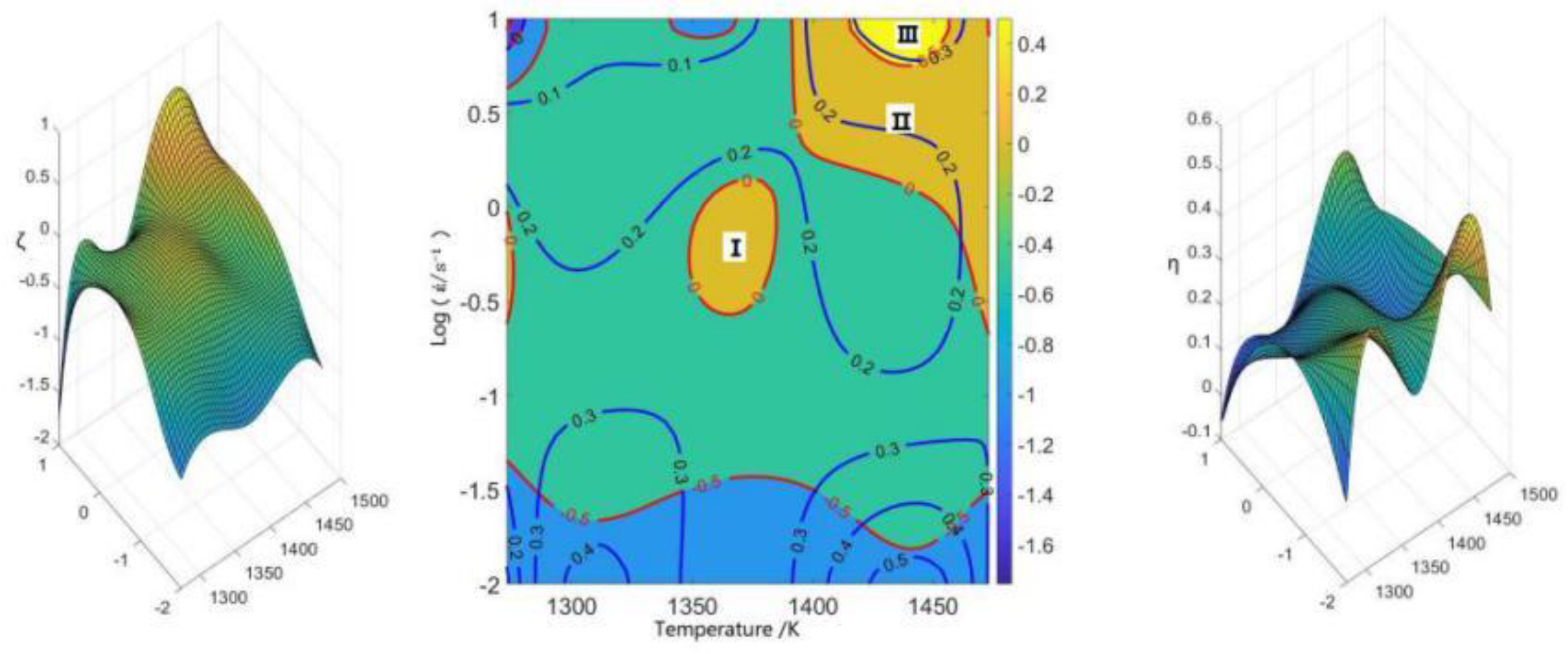 Metals 10 00082 g010 Metals 10 00082 g010