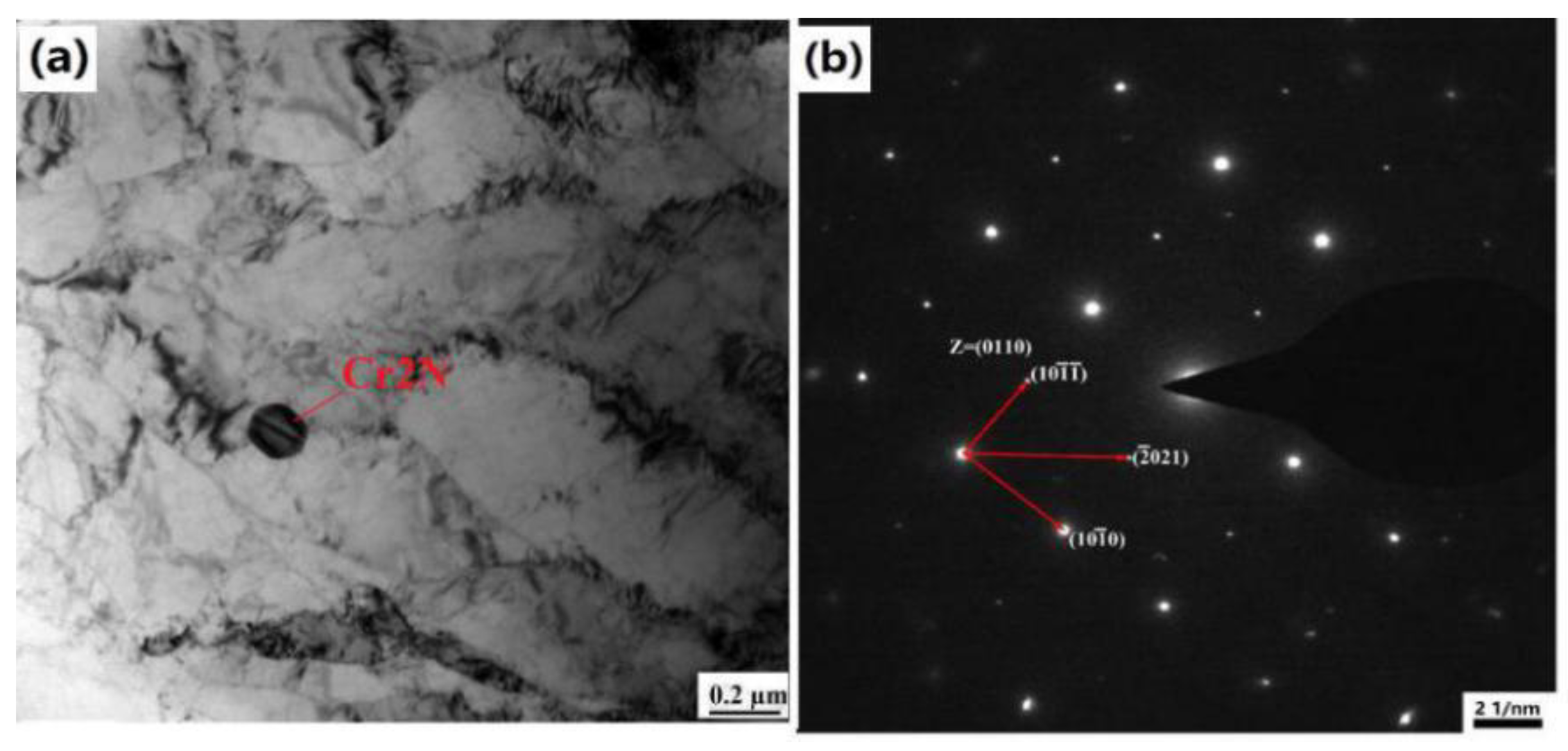 Metals 10 00082 g014 Metals 10 00082 g014