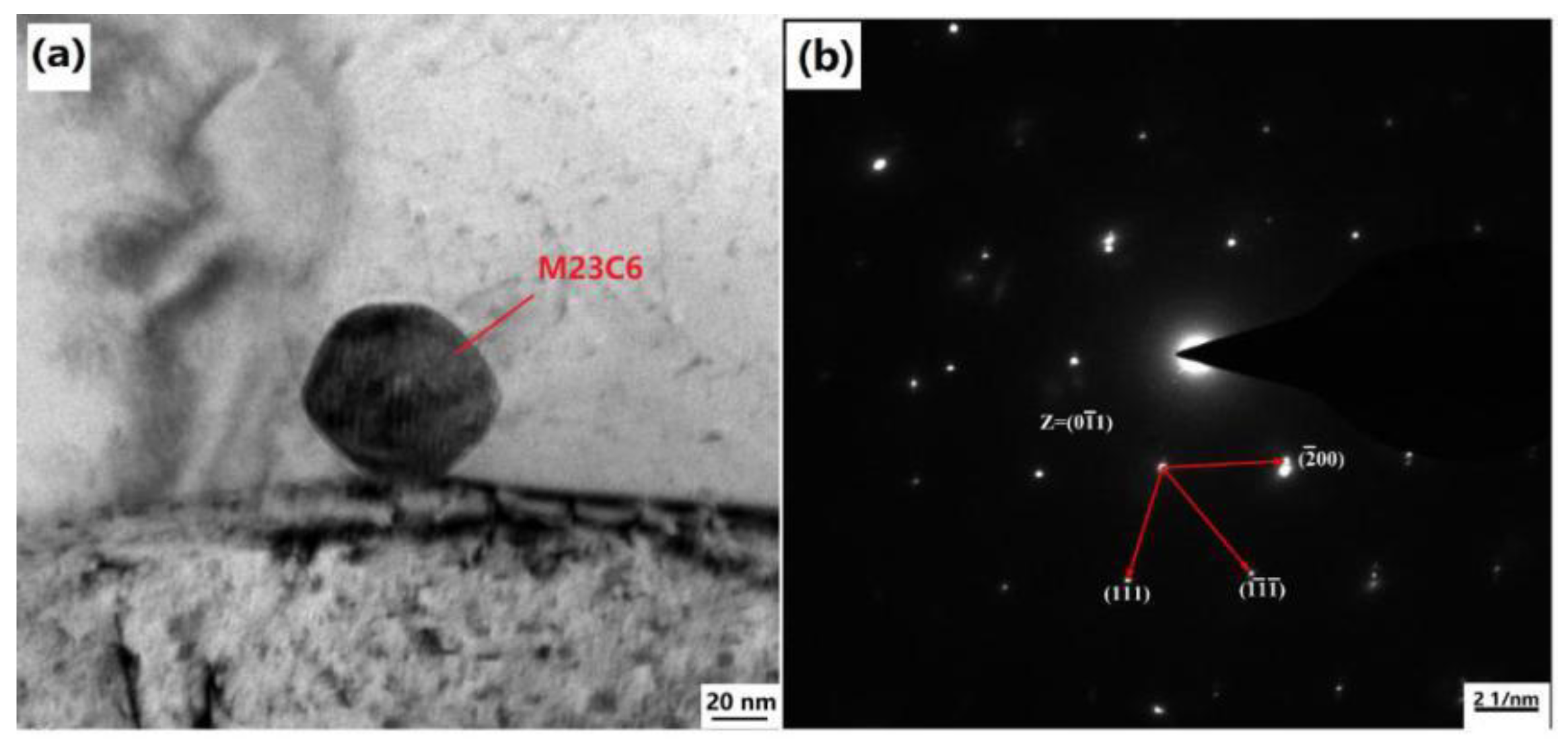 Metals 10 00082 g015 Metals 10 00082 g015