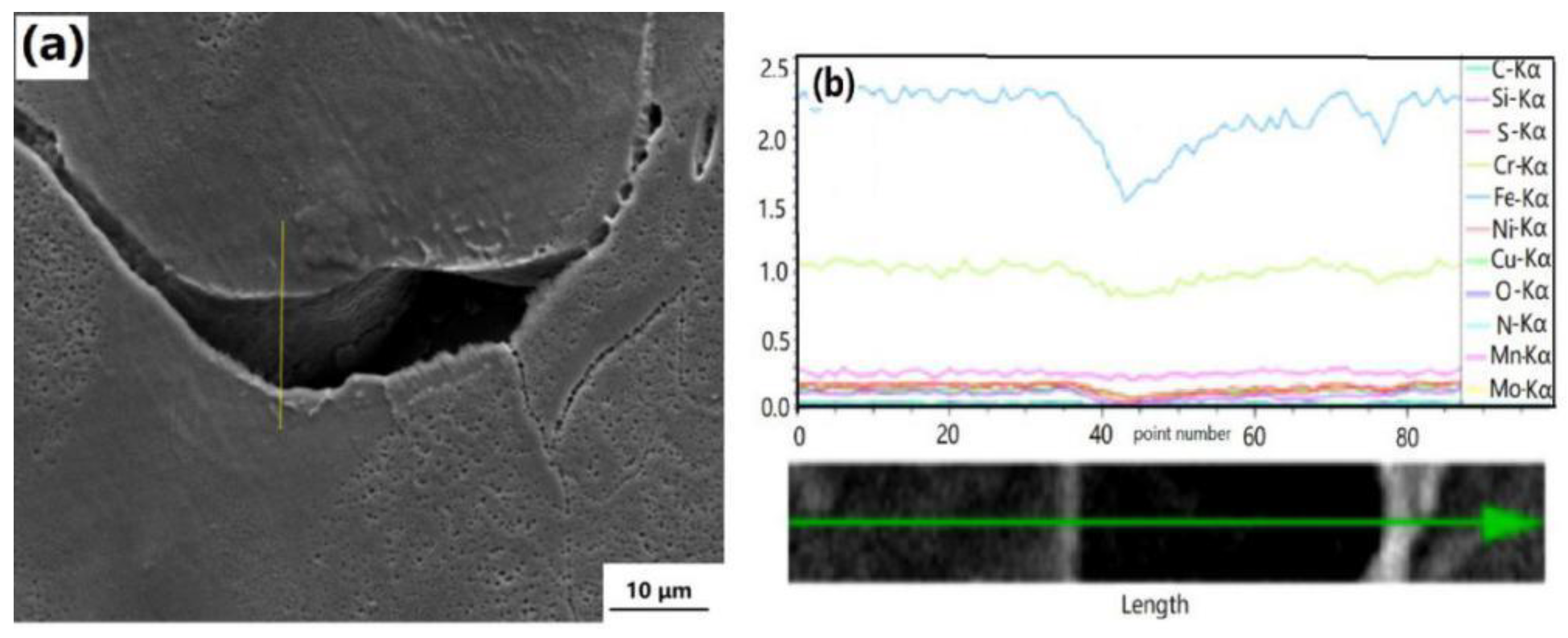 Metals 10 00082 g018 Metals 10 00082 g018
