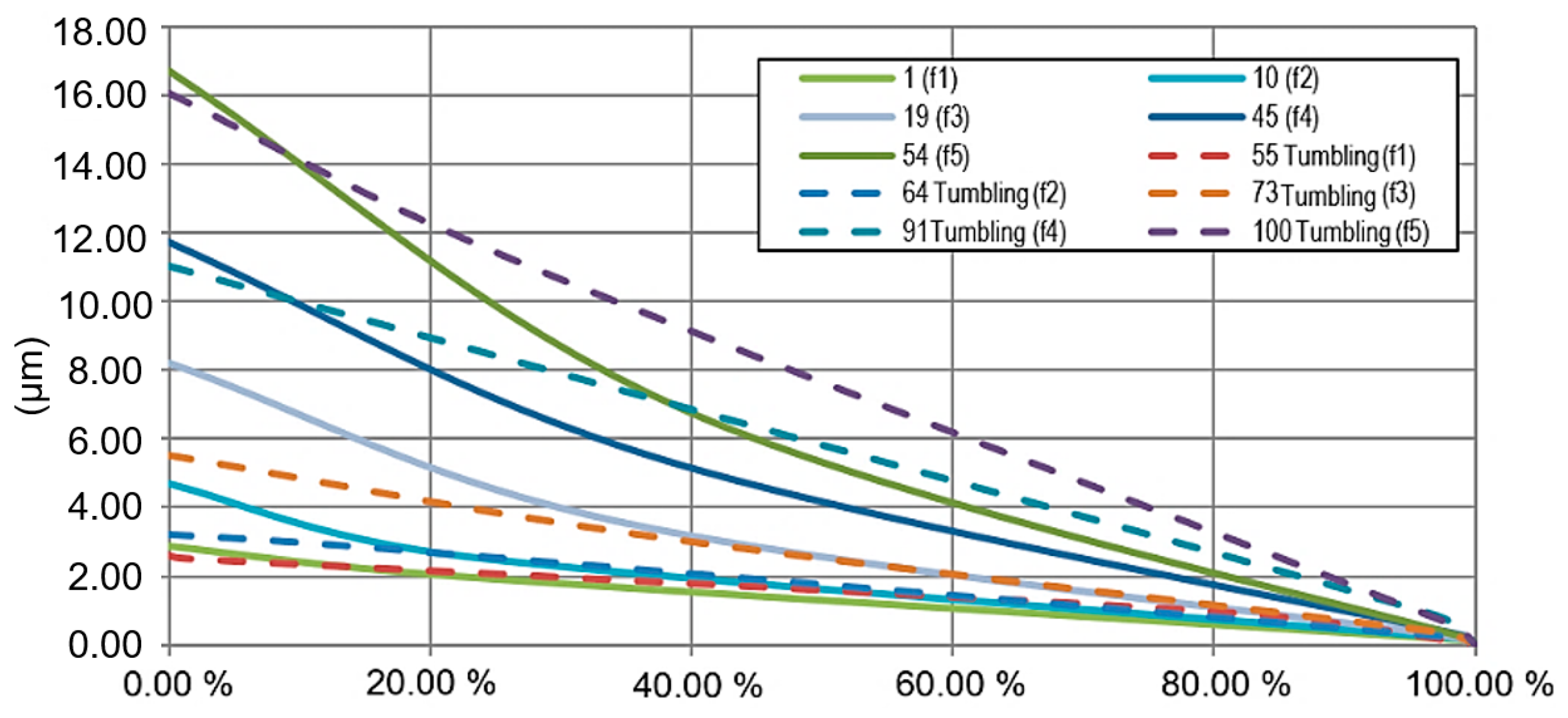 Metals 10 00084 g021