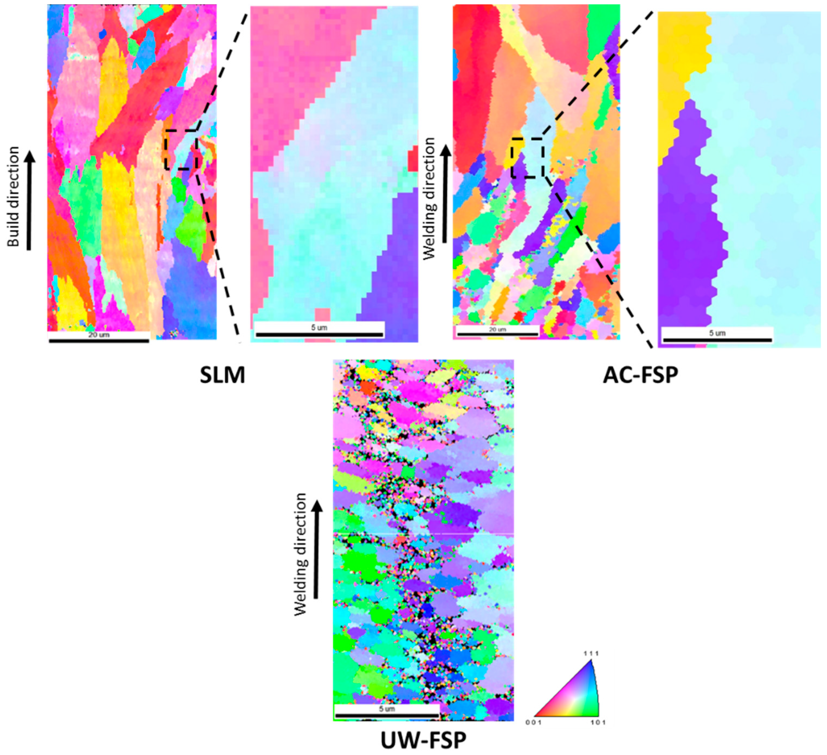 Metals 10 00085 g002 Metals 10 00085 g002