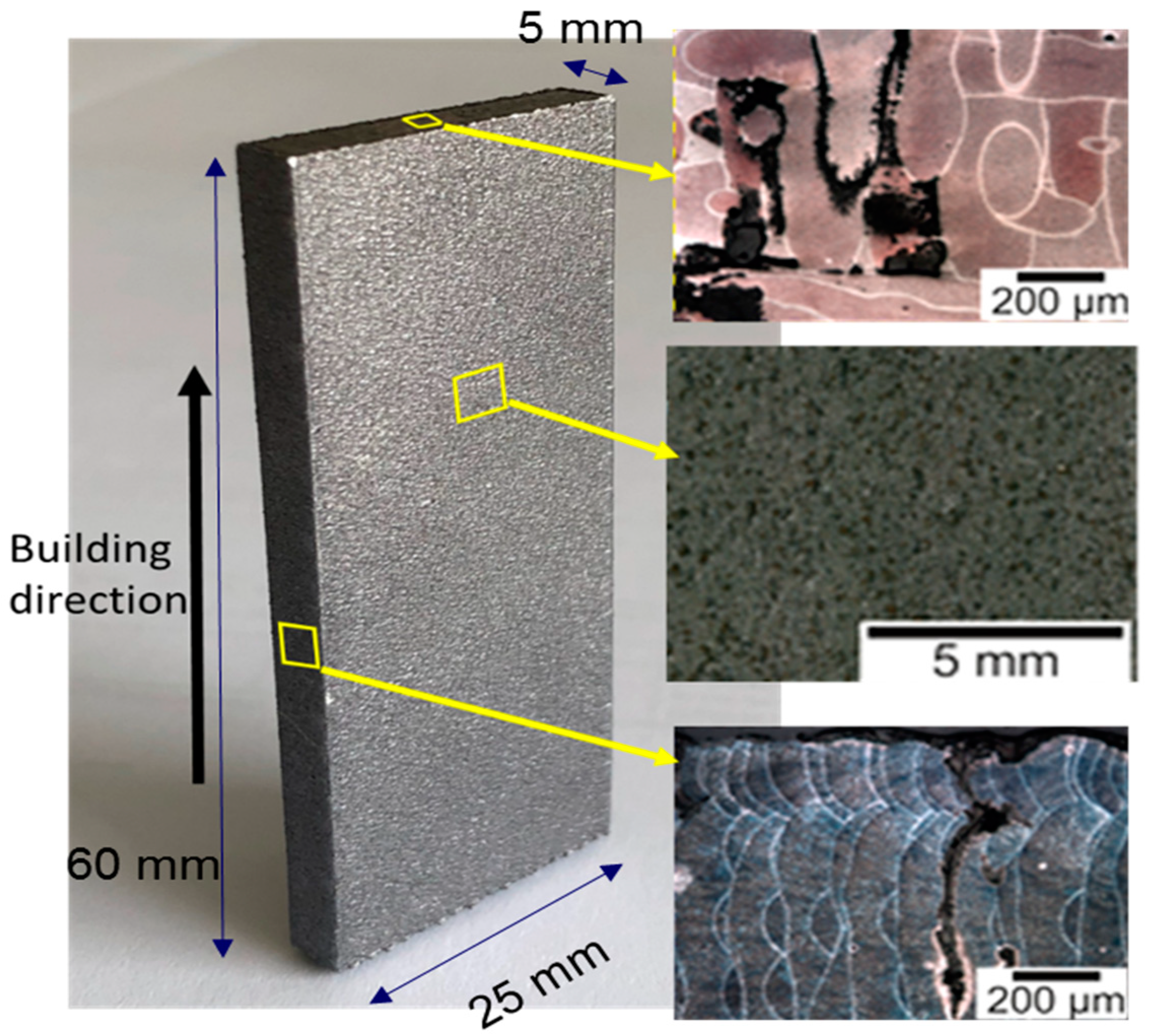 Metals 10 00085 g005 Metals 10 00085 g005