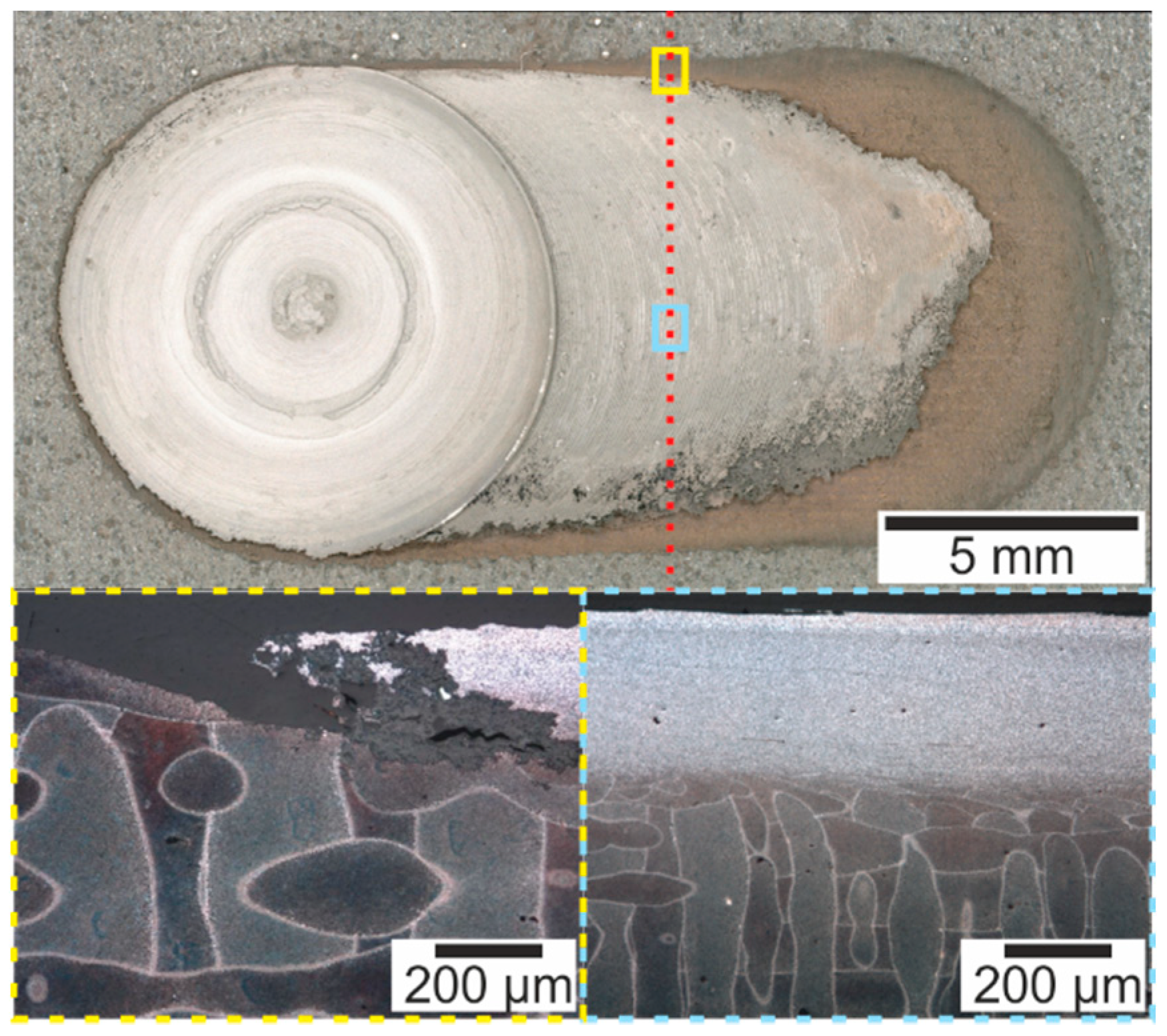 Metals 10 00085 g008 Metals 10 00085 g008