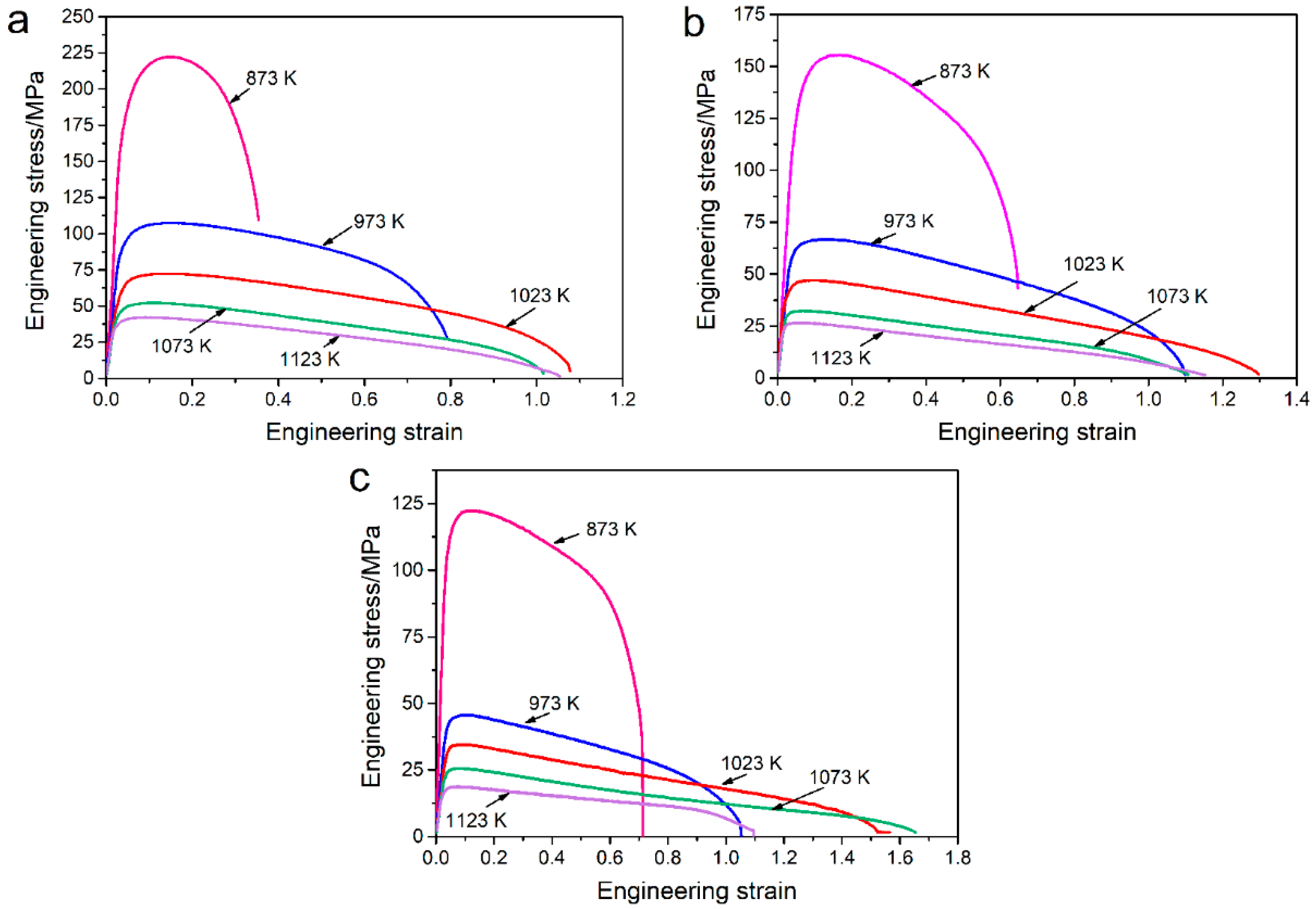 Metals 10 00086 g002 Metals 10 00086 g002