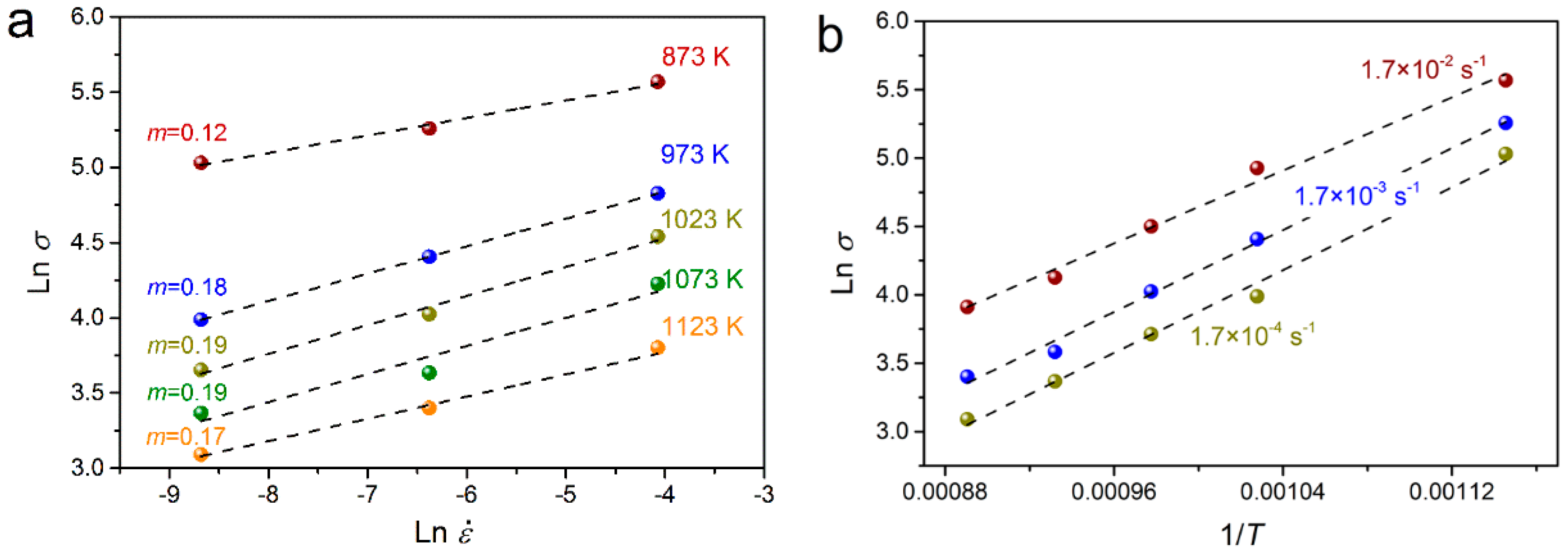 Metals 10 00086 g012 Metals 10 00086 g012