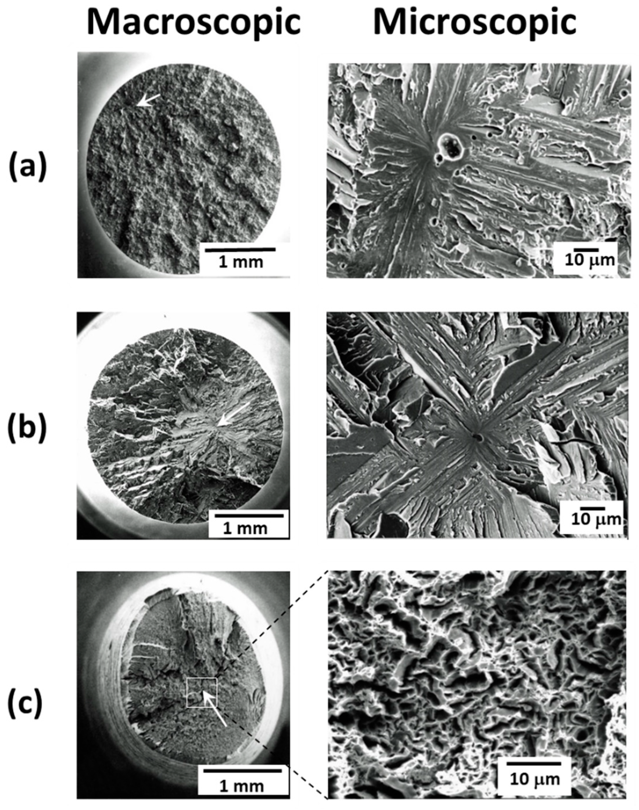 Metals 10 00087 g005 Metals 10 00087 g005