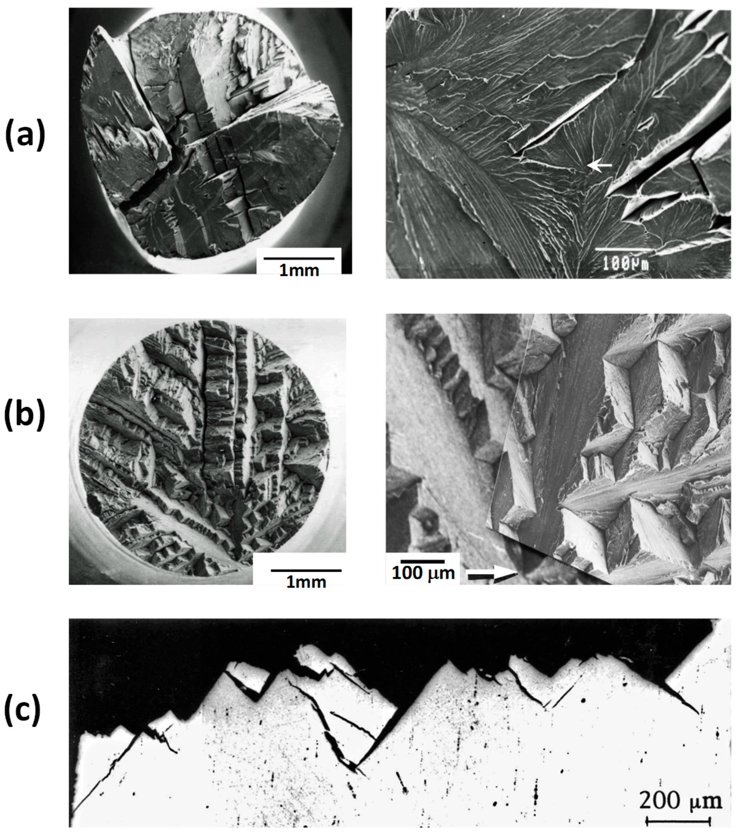 Metals 10 00087 g006 Metals 10 00087 g006