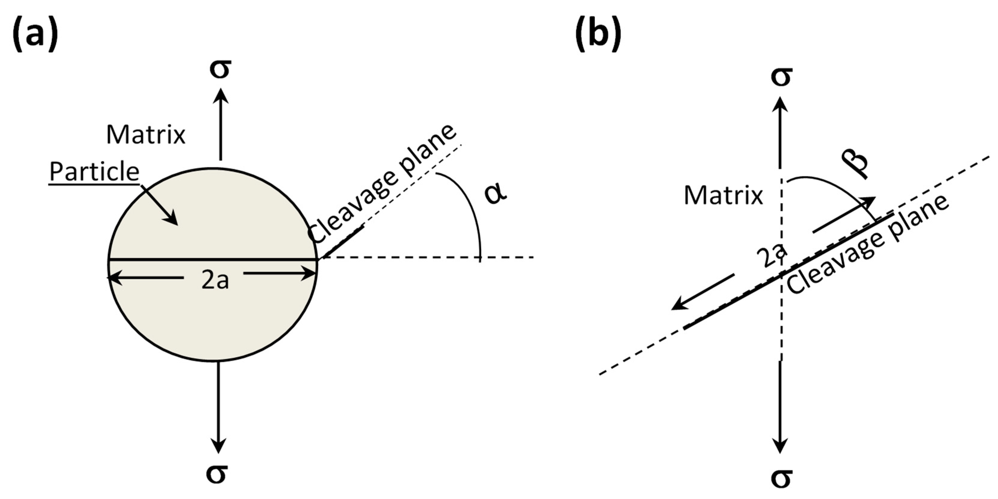 Metals 10 00087 g008 Metals 10 00087 g008