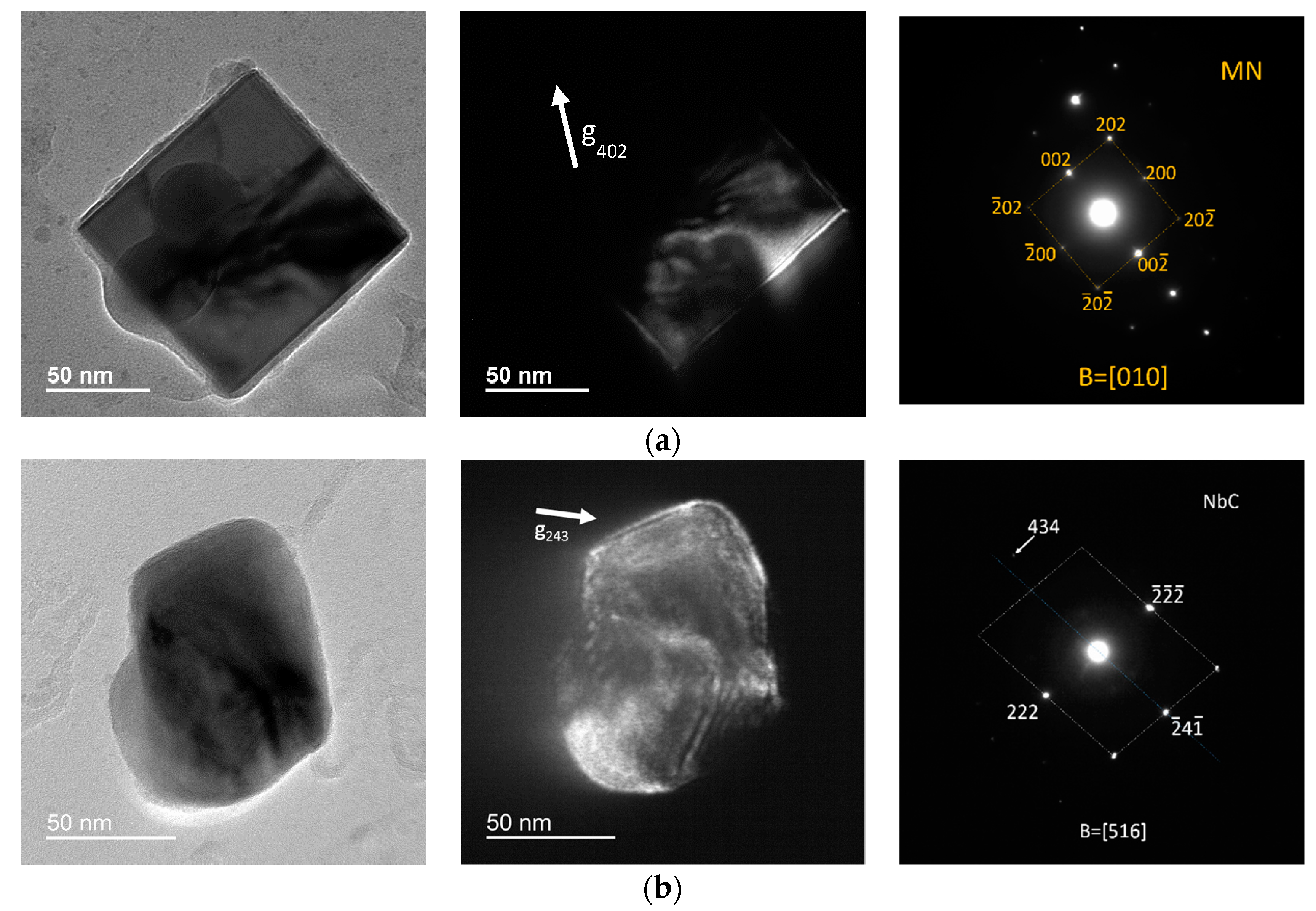 Metals 10 00089 g009