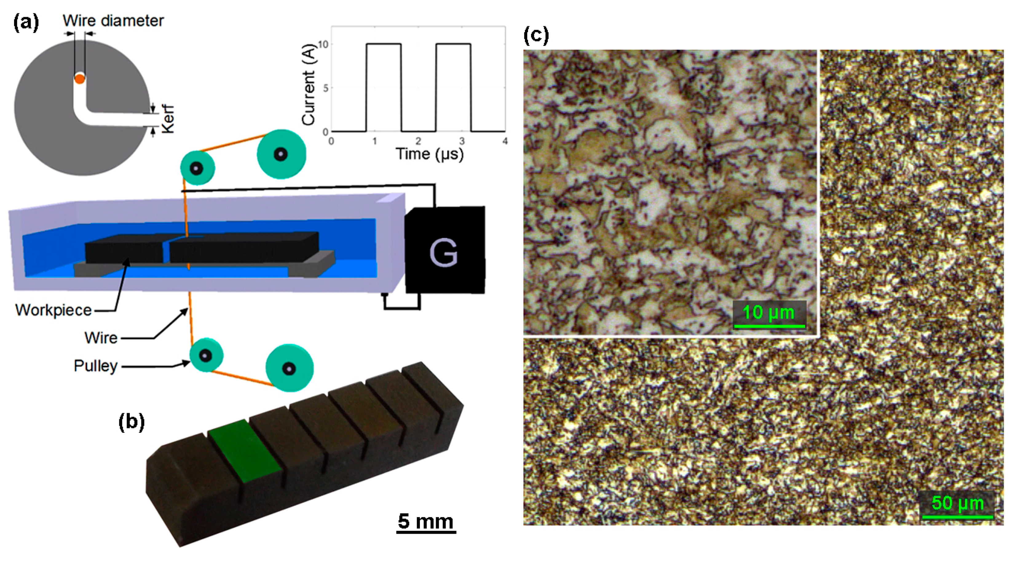 Metals 10 00092 g001 Metals 10 00092 g001