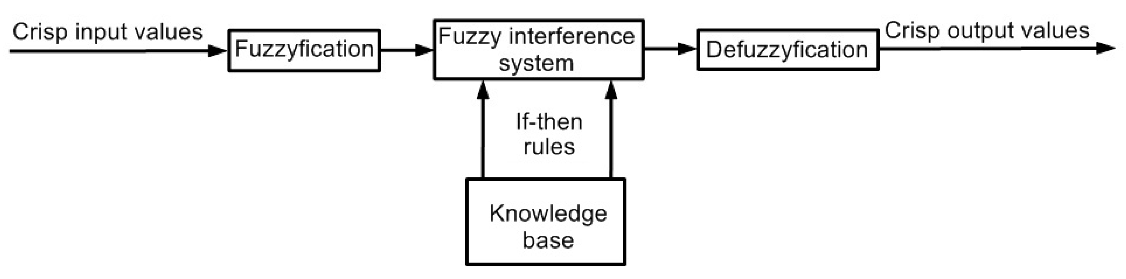 Metals 10 00092 g002 Metals 10 00092 g002