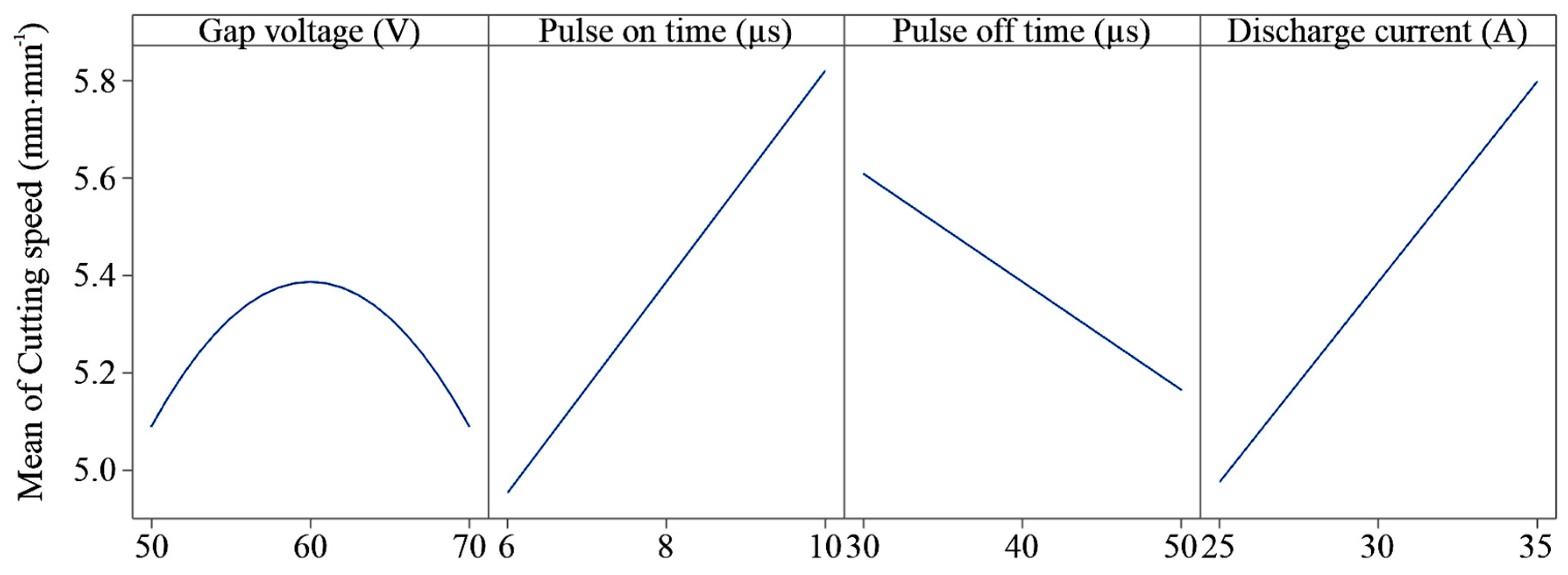 Metals 10 00092 g006 Metals 10 00092 g006