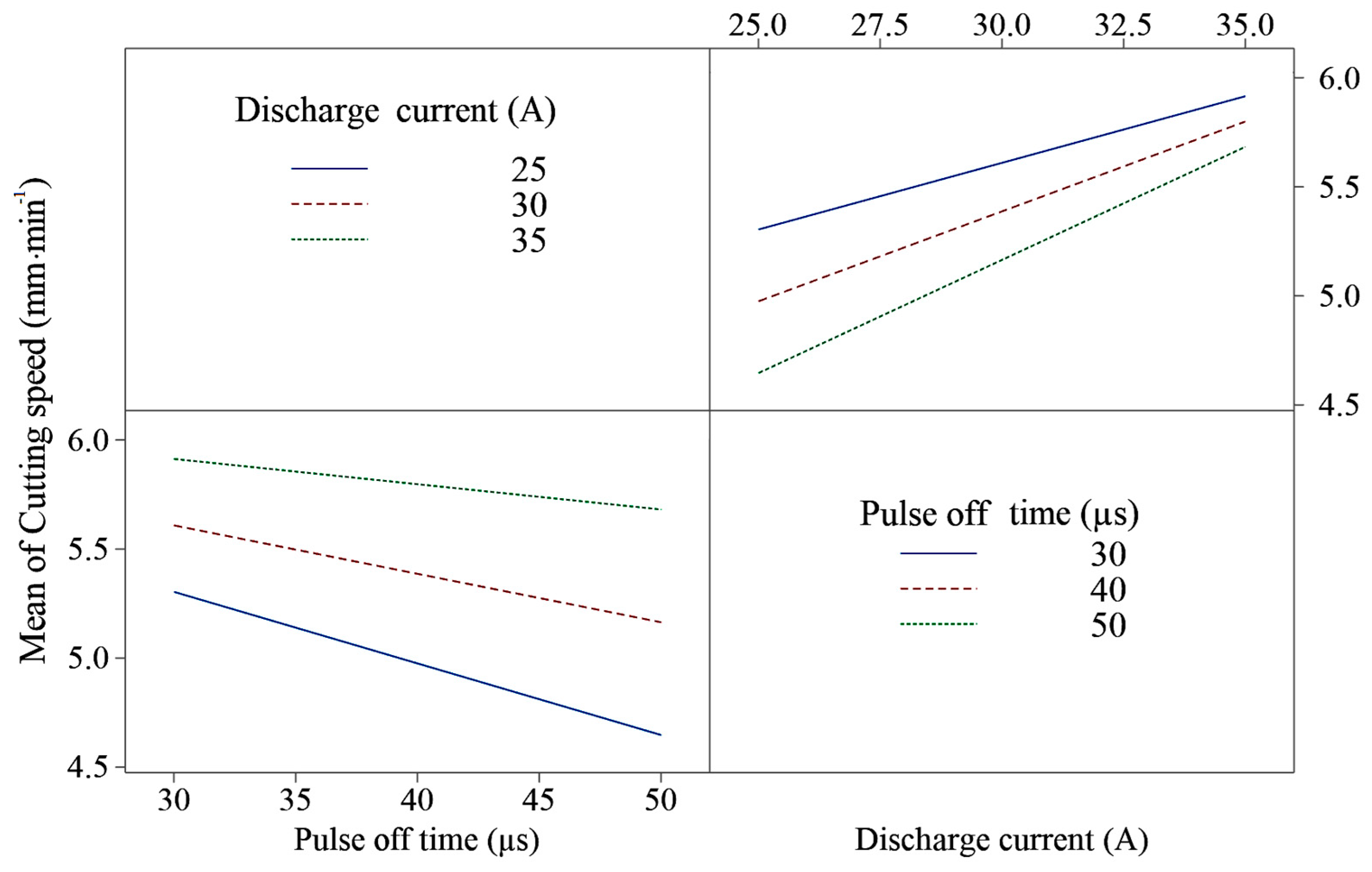 Metals 10 00092 g007 Metals 10 00092 g007