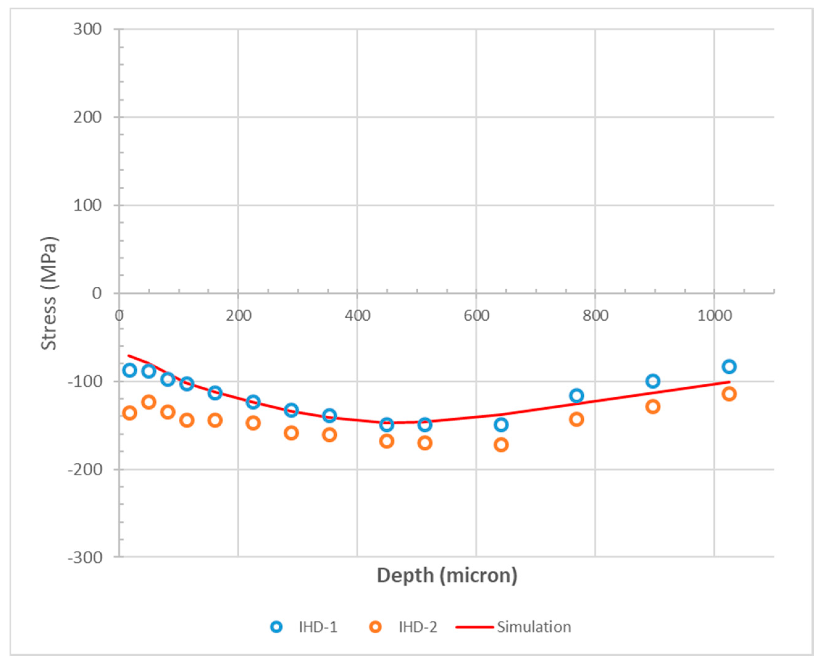 Metals 10 00093 g003