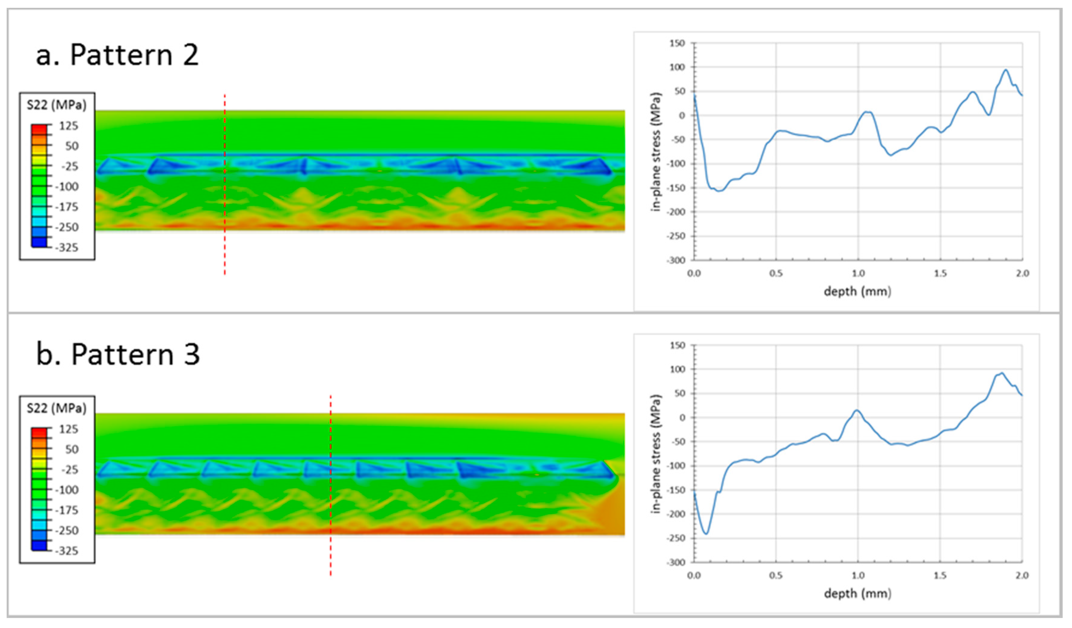 Metals 10 00093 g011