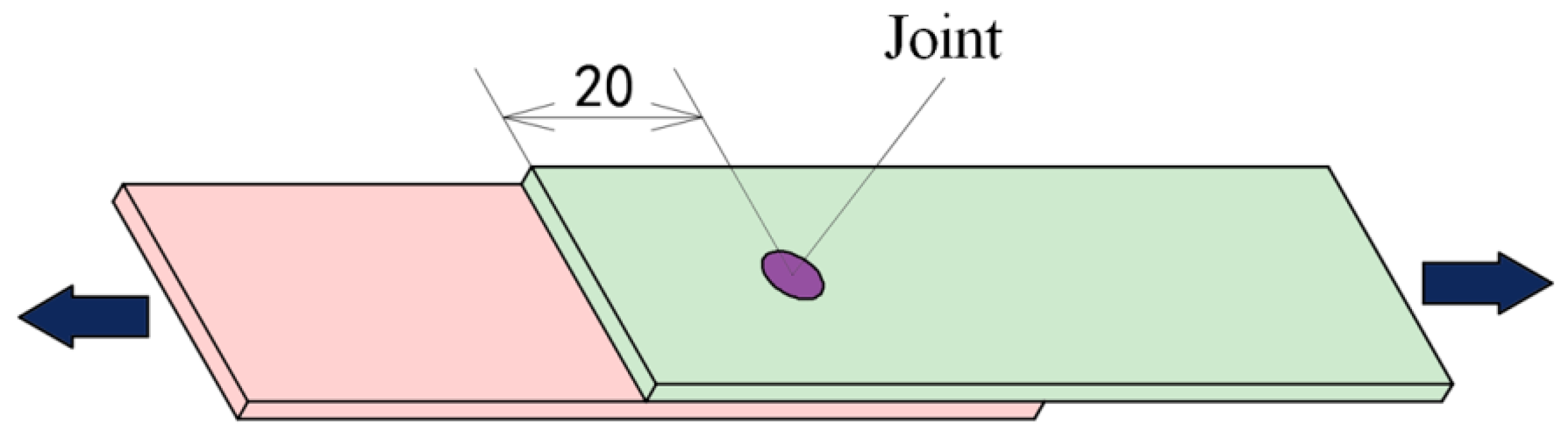 Metals 10 00097 g004