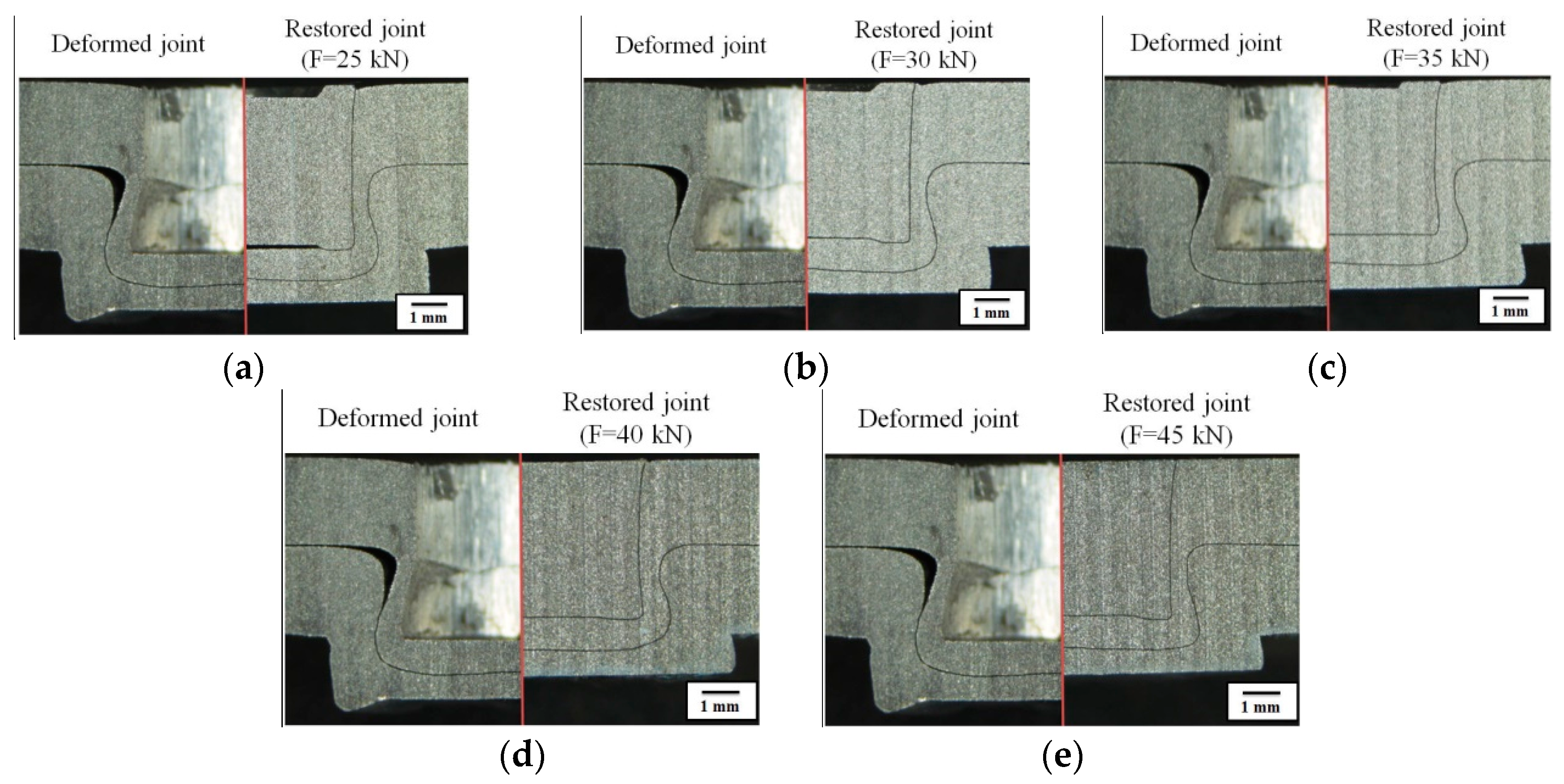 Metals 10 00097 g007