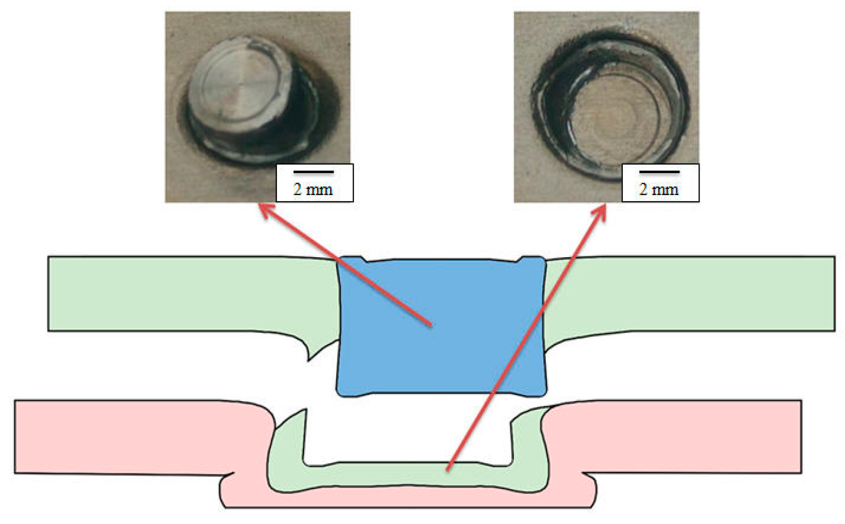 Metals 10 00097 g010