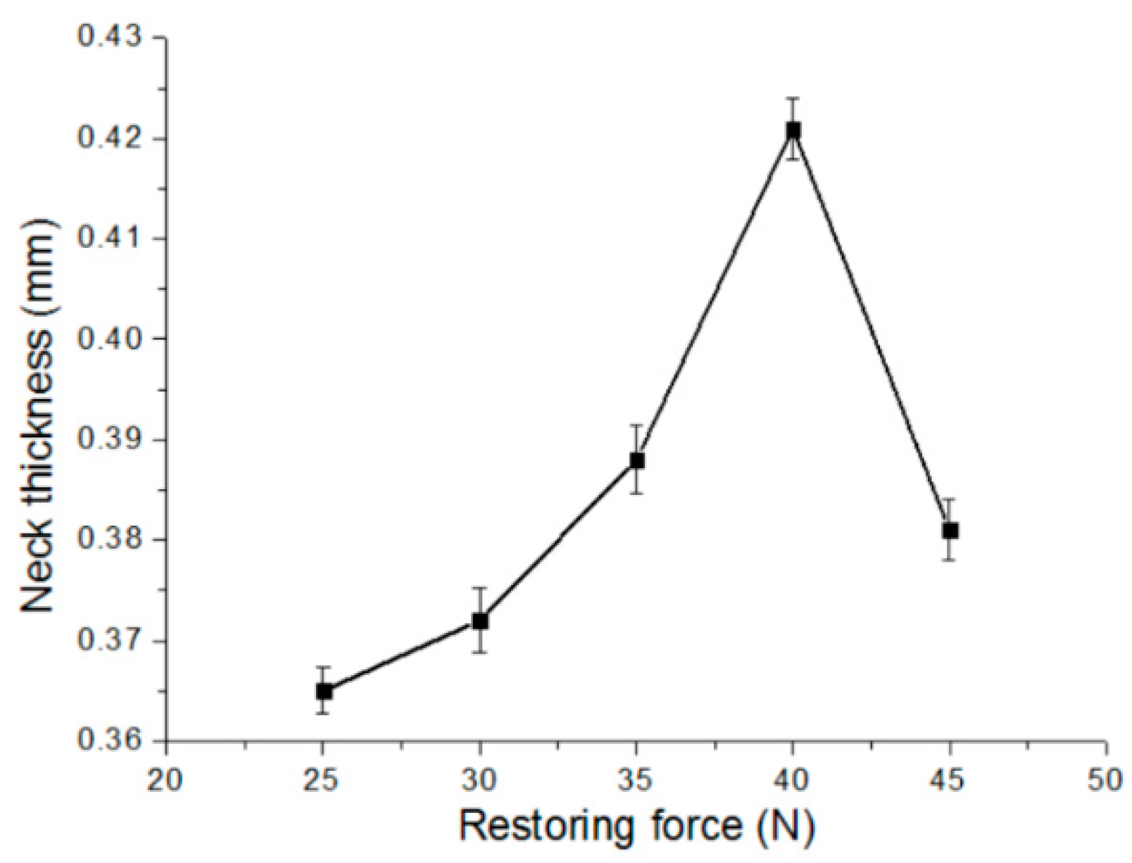 Metals 10 00097 g012