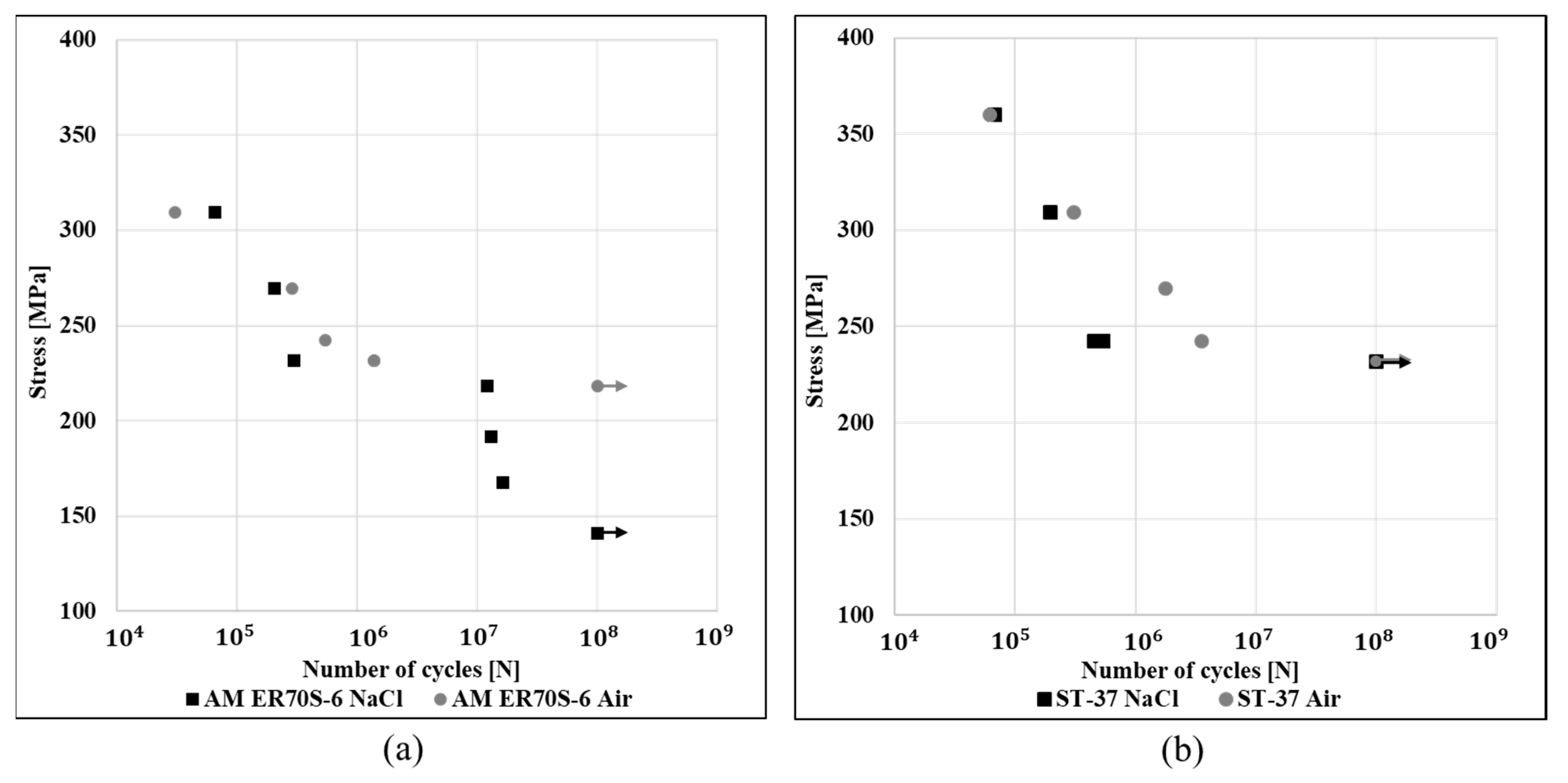 Metals 10 00098 g007