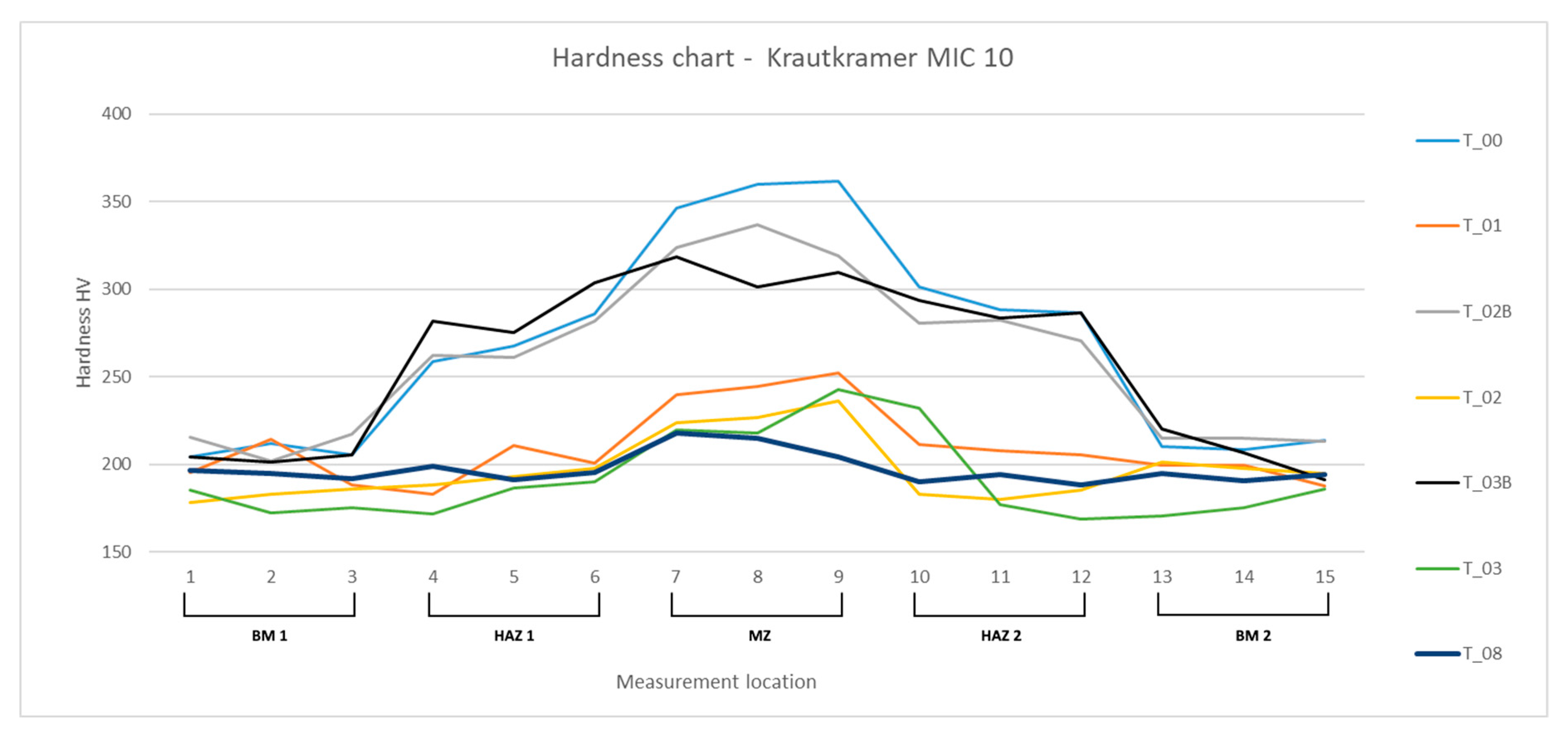 Metals 10 00099 g005