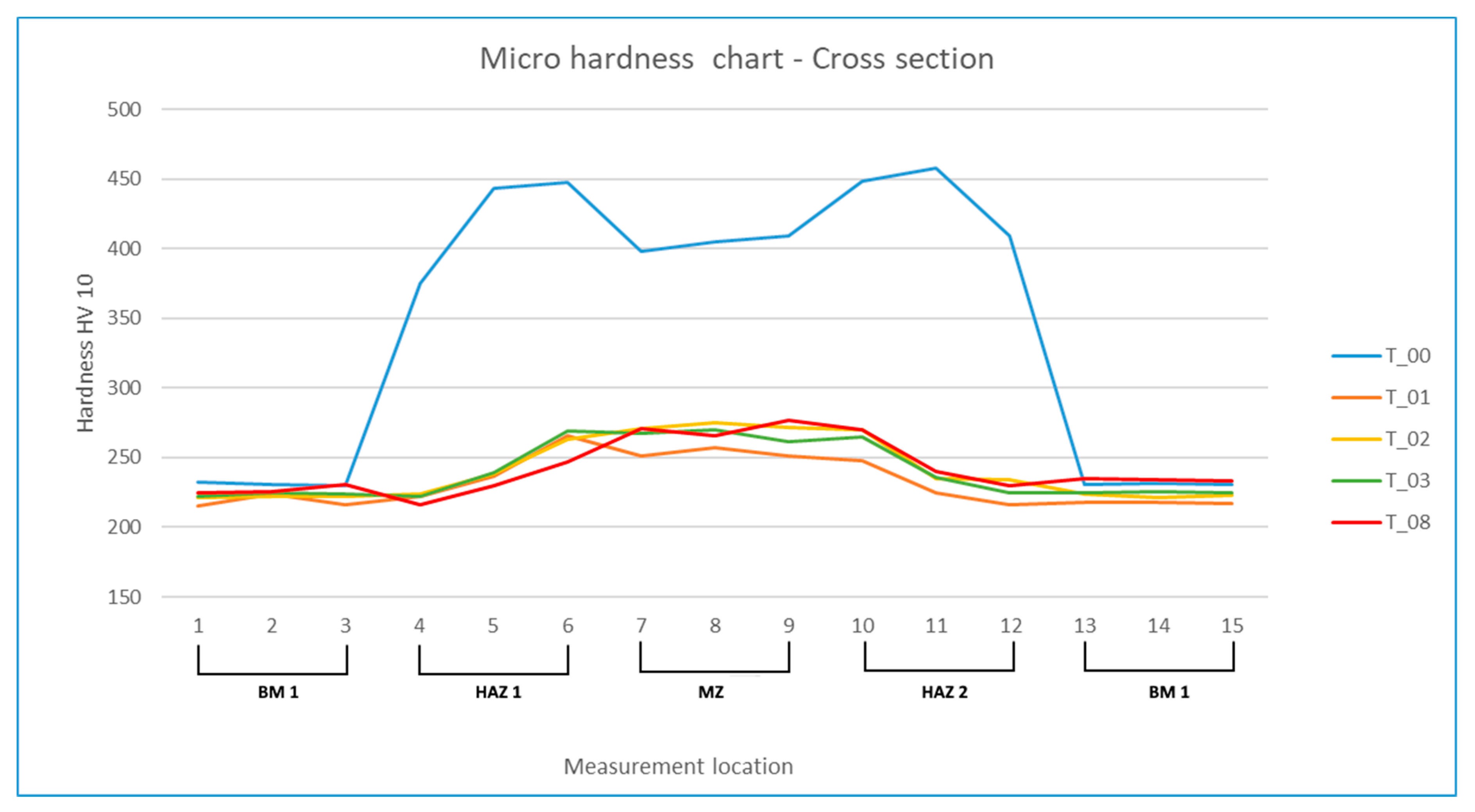 Metals 10 00099 g006
