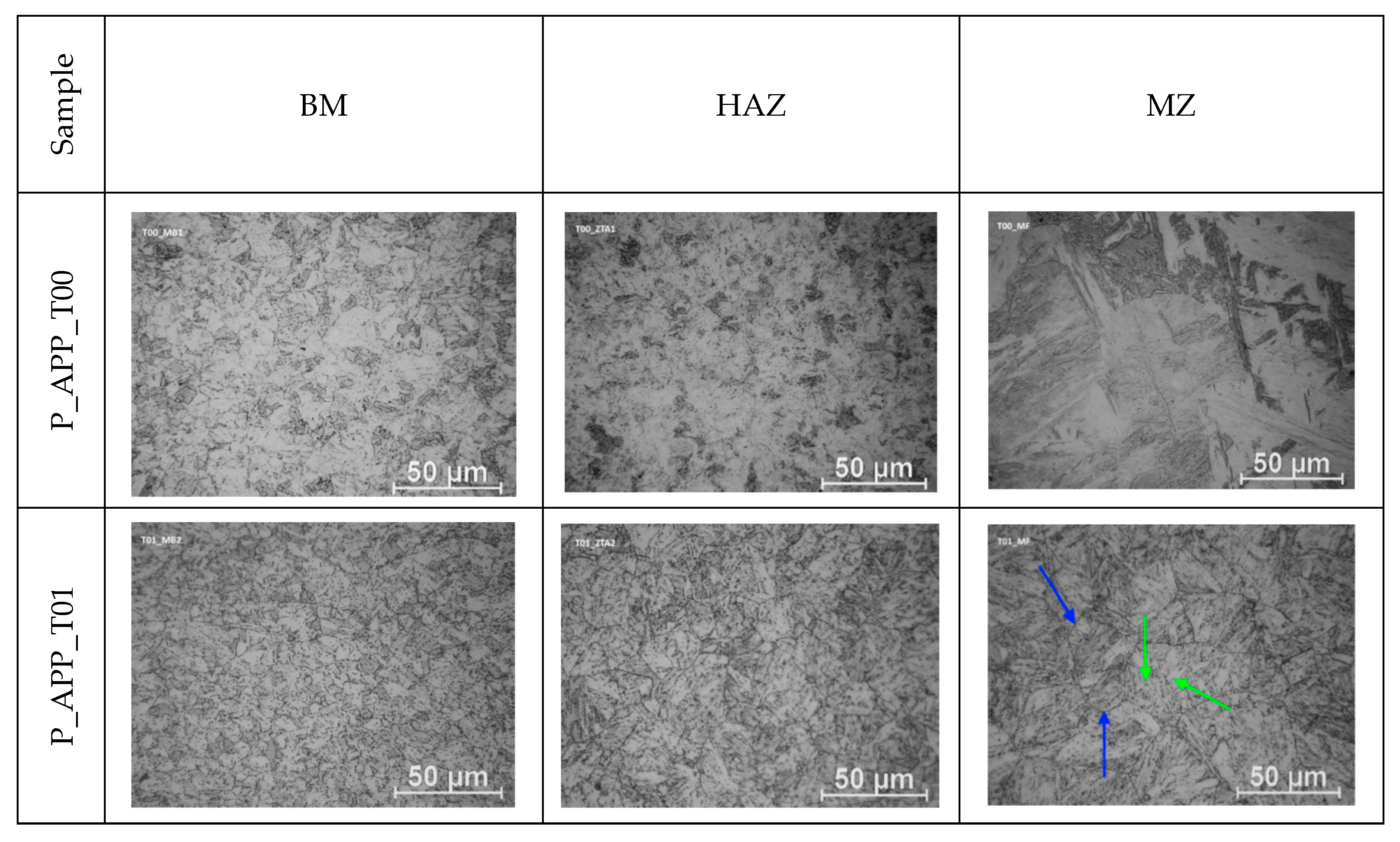 Metals 10 00099 g007a