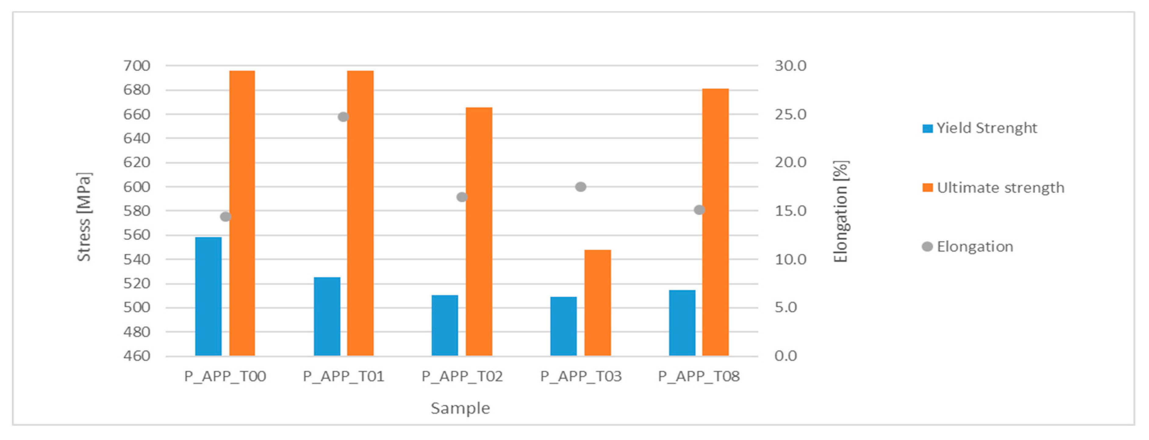 Metals 10 00099 g009