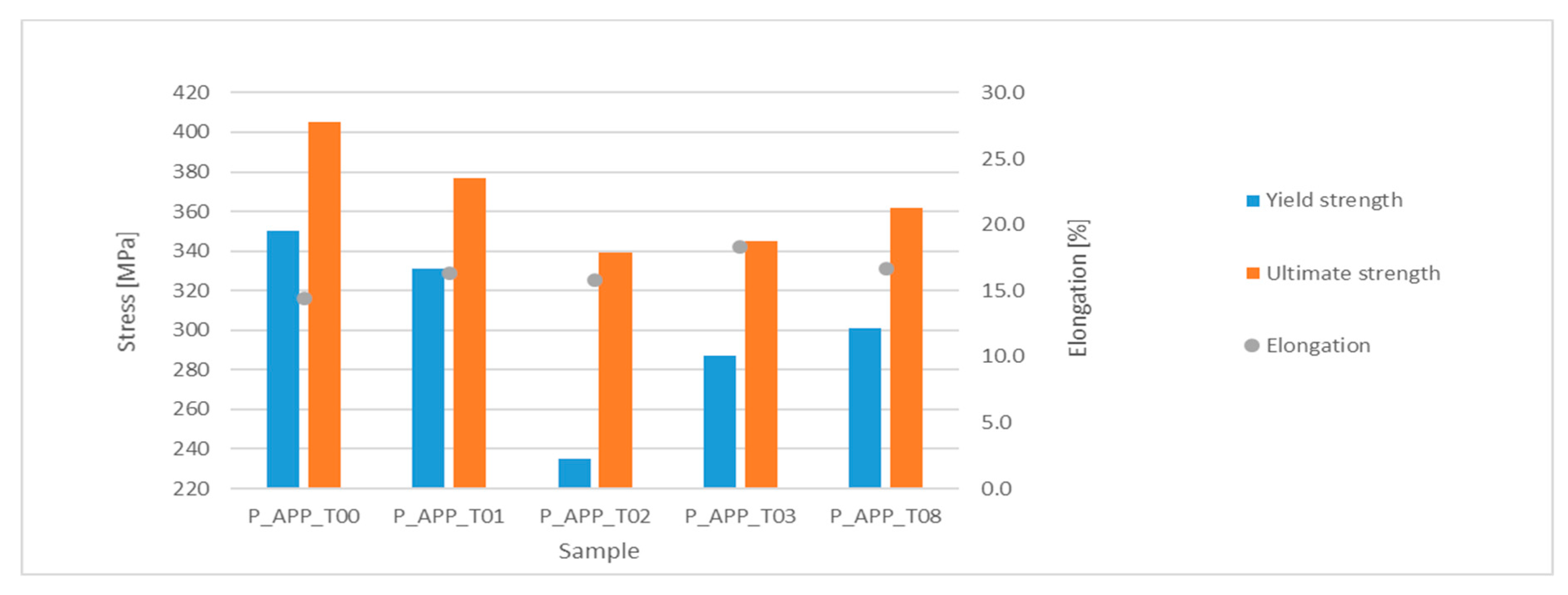Metals 10 00099 g010
