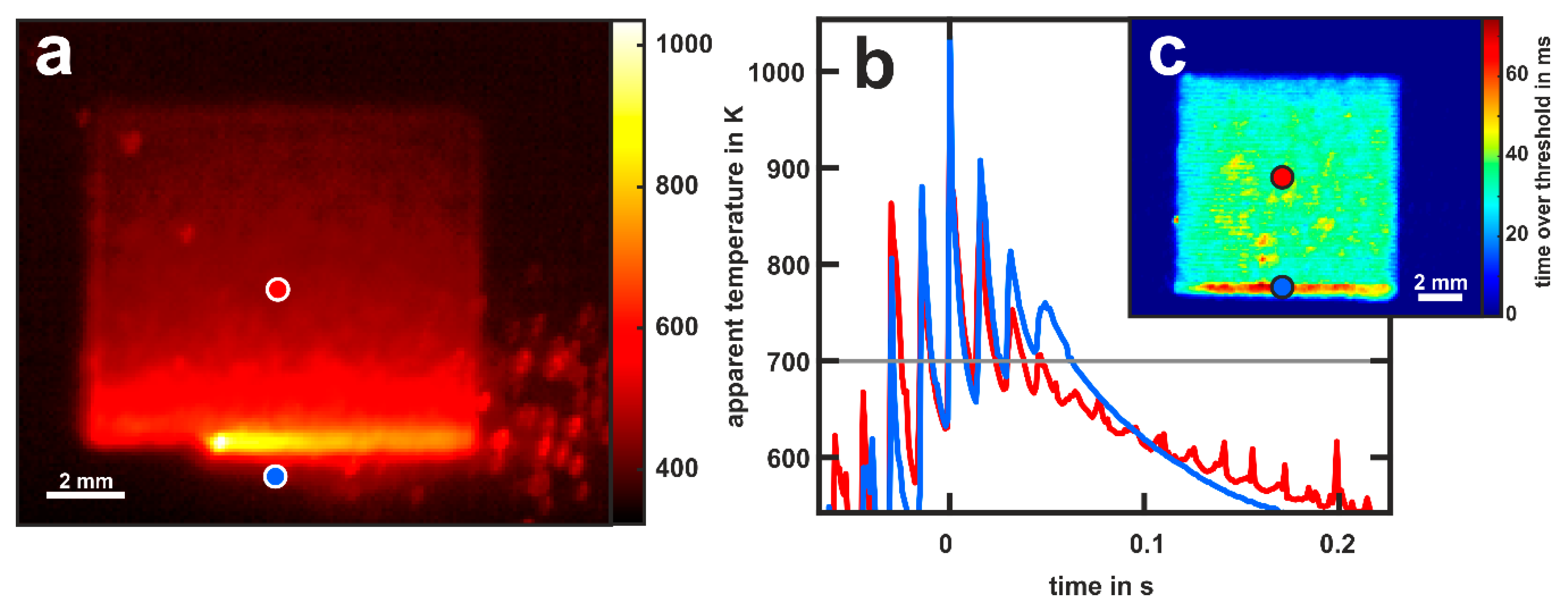 Metals 10 00103 g006 Metals 10 00103 g006