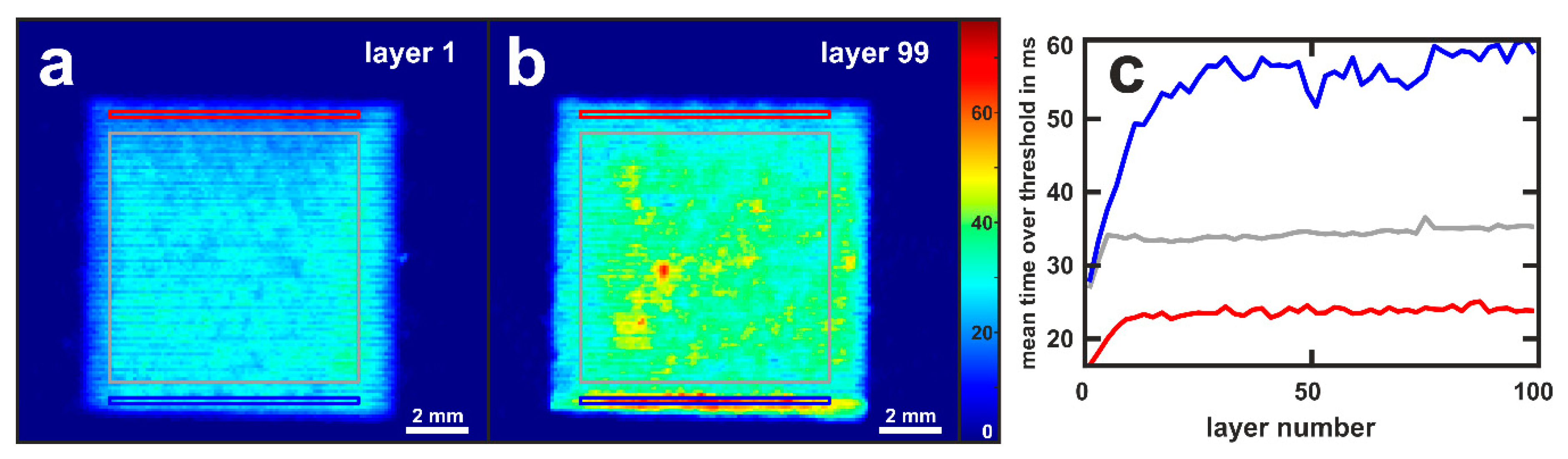 Metals 10 00103 g008 Metals 10 00103 g008