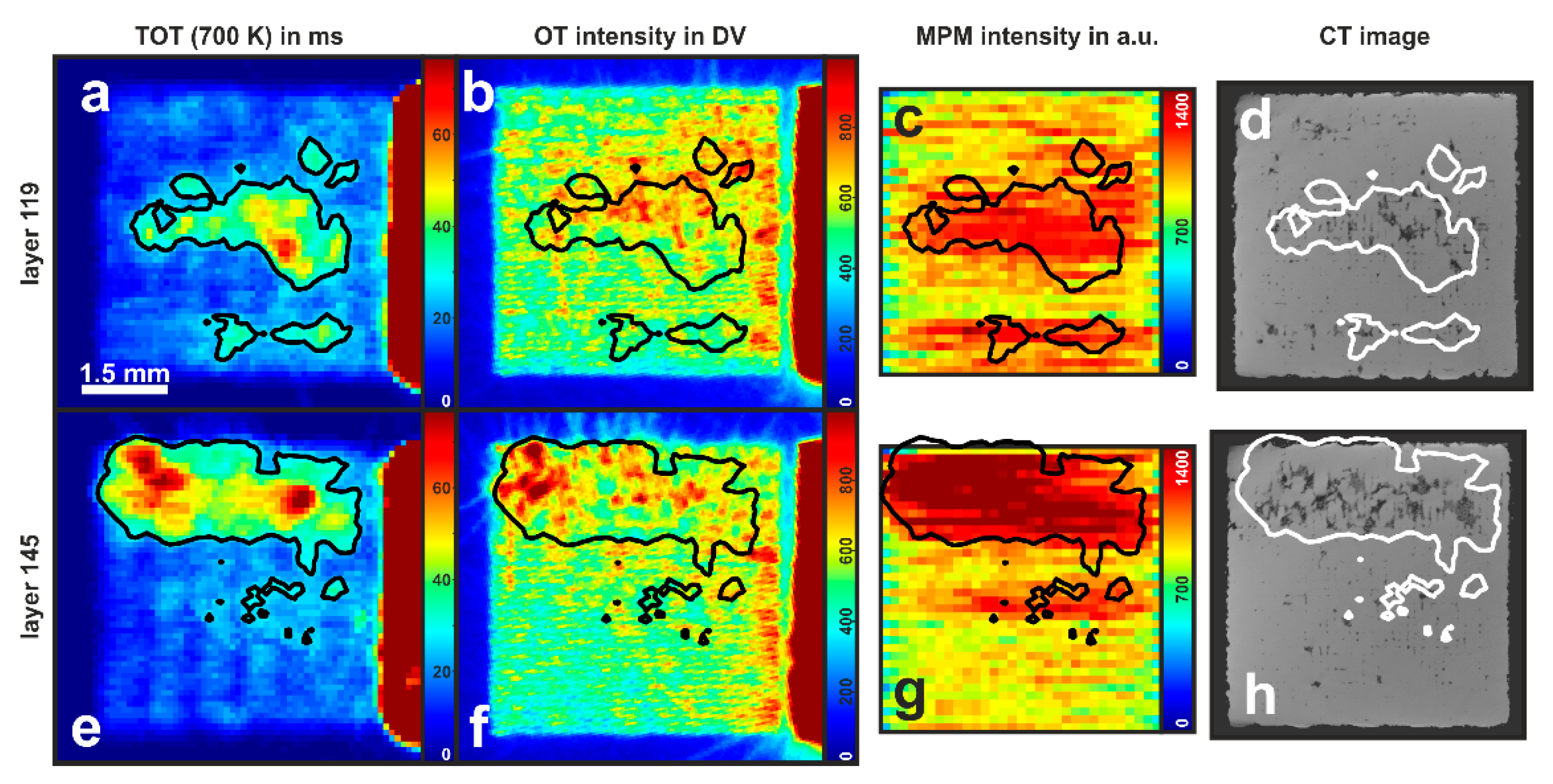 Metals 10 00103 g009 Metals 10 00103 g009