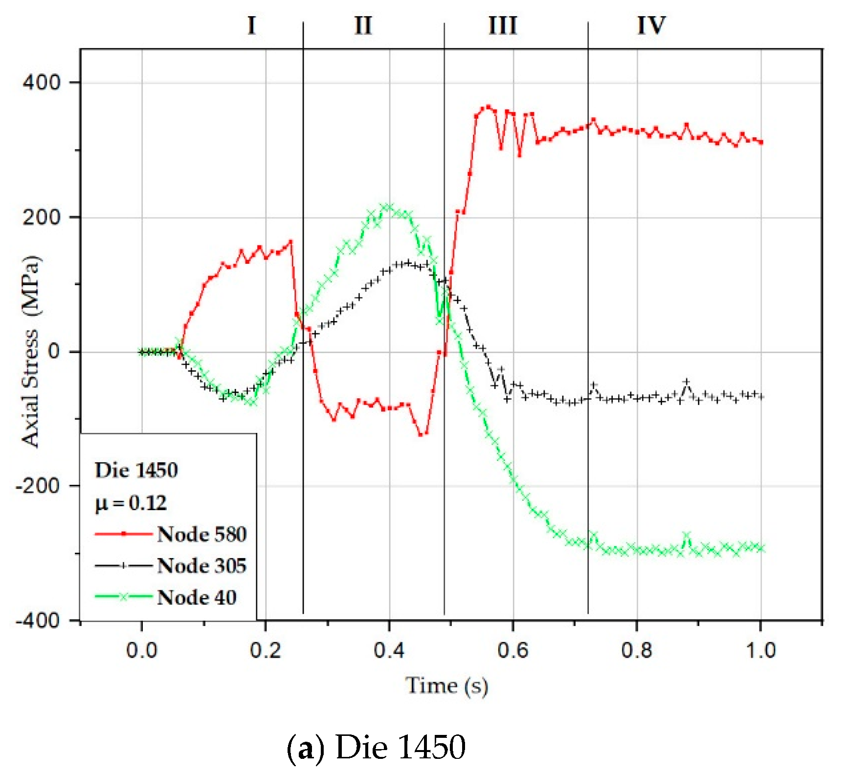 Metals 10 00105 g005a