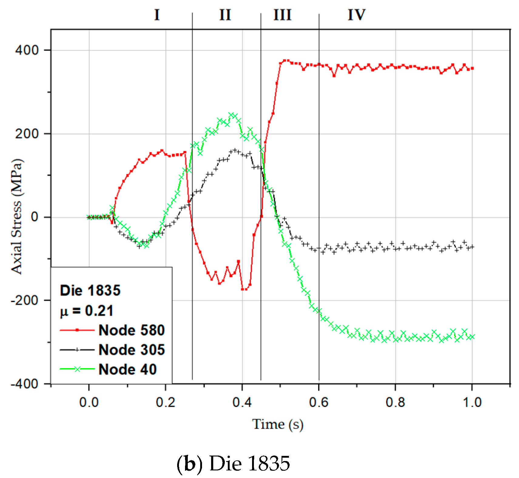 Metals 10 00105 g005b
