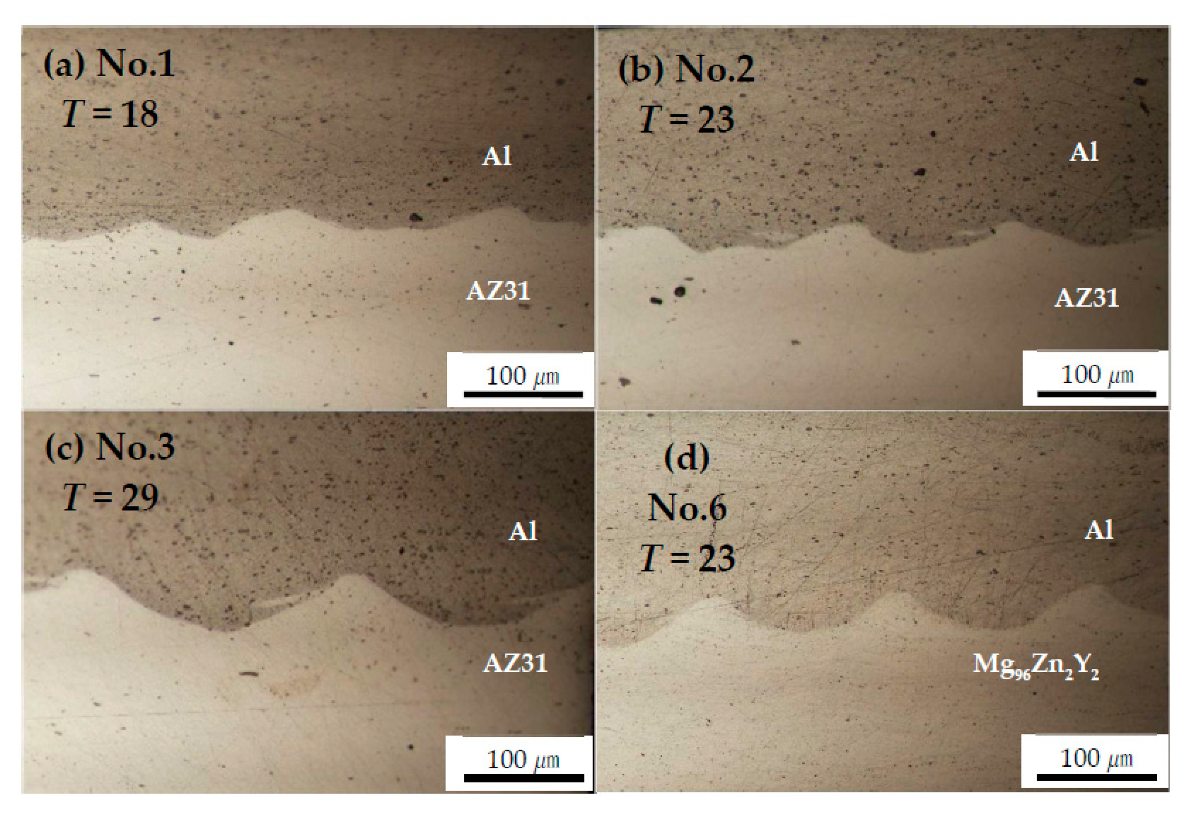 Metals 10 00106 g003