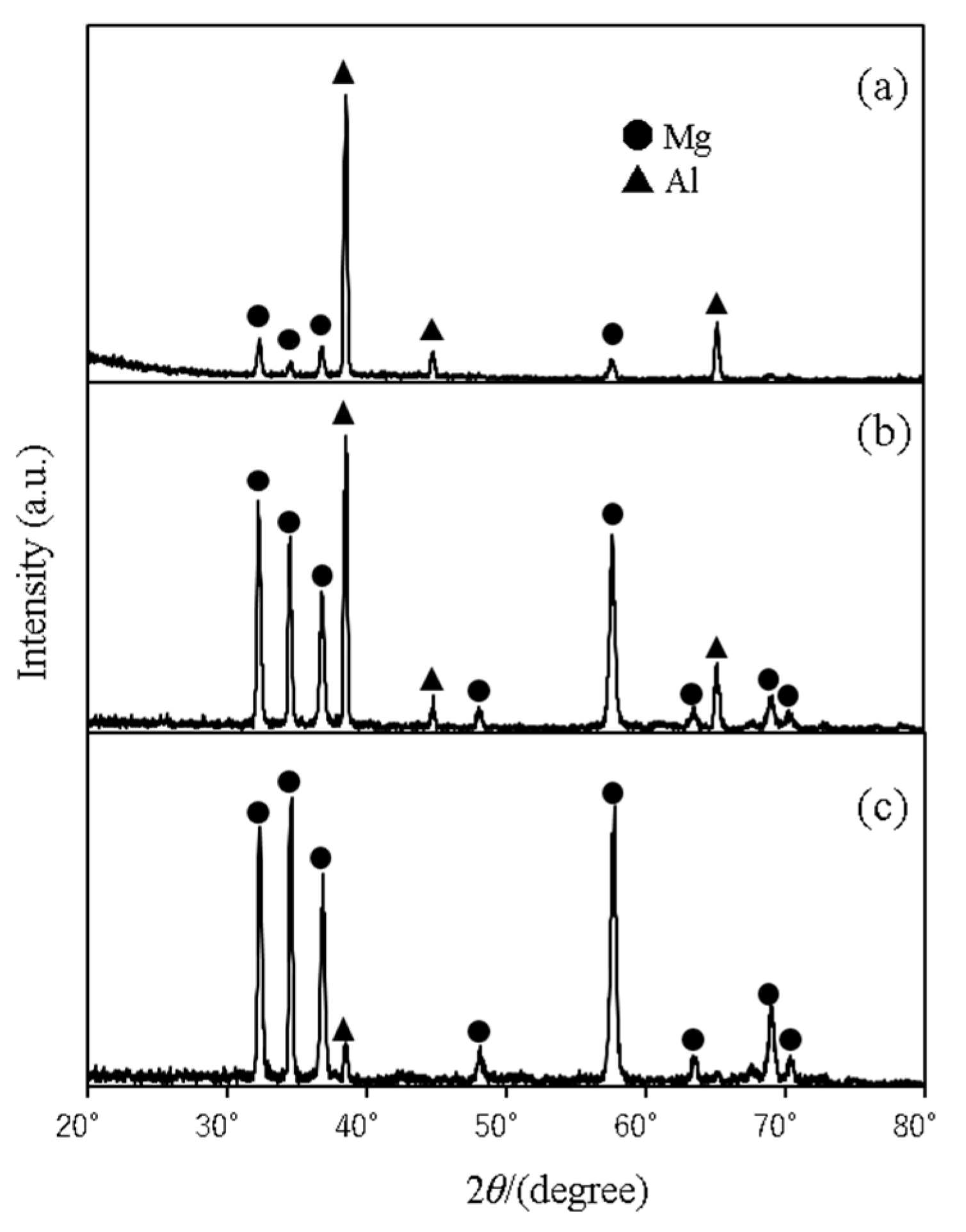 Metals 10 00106 g004
