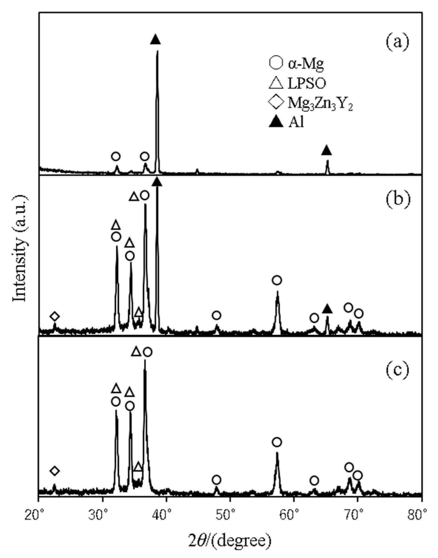 Metals 10 00106 g005